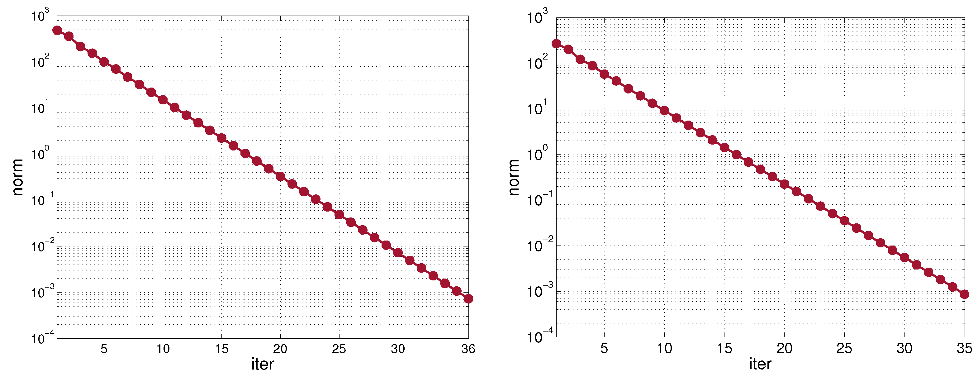 Symmetry 15 02099 g005