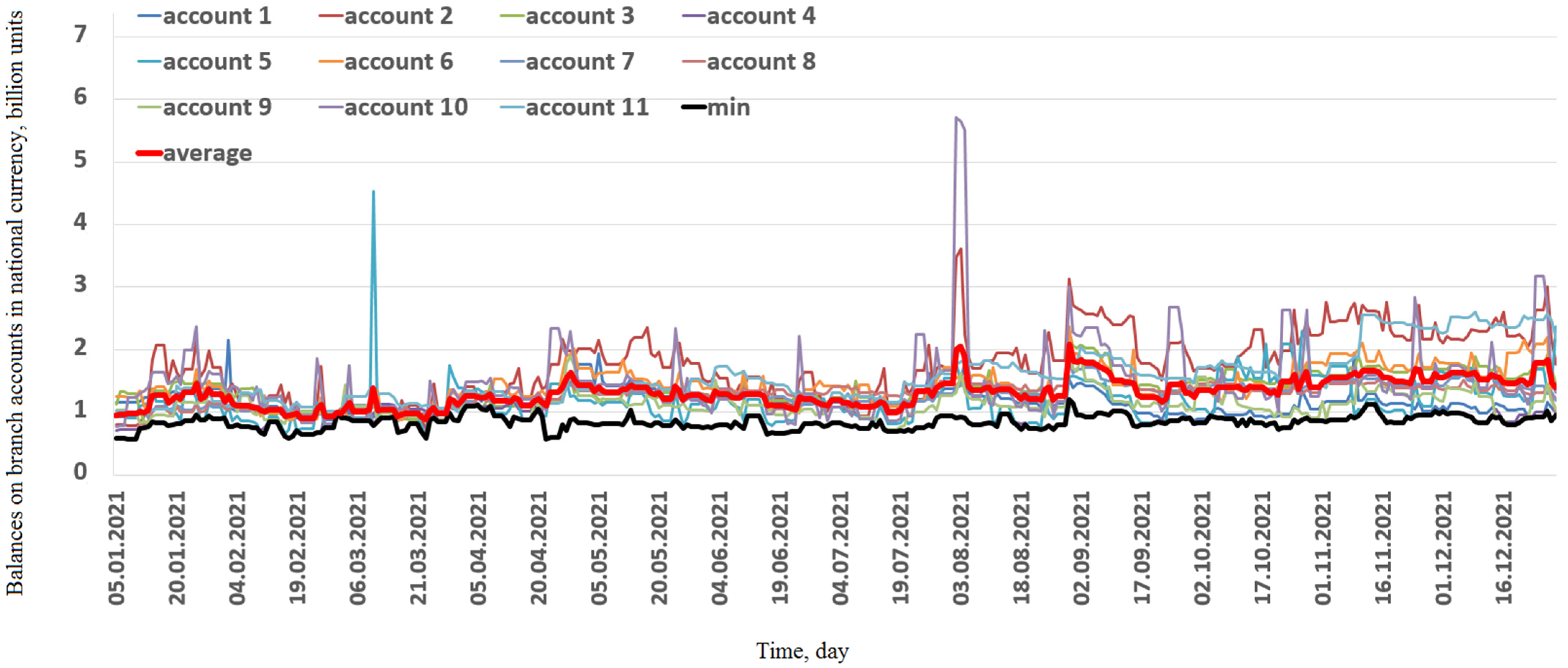 Symmetry 15 02100 g004