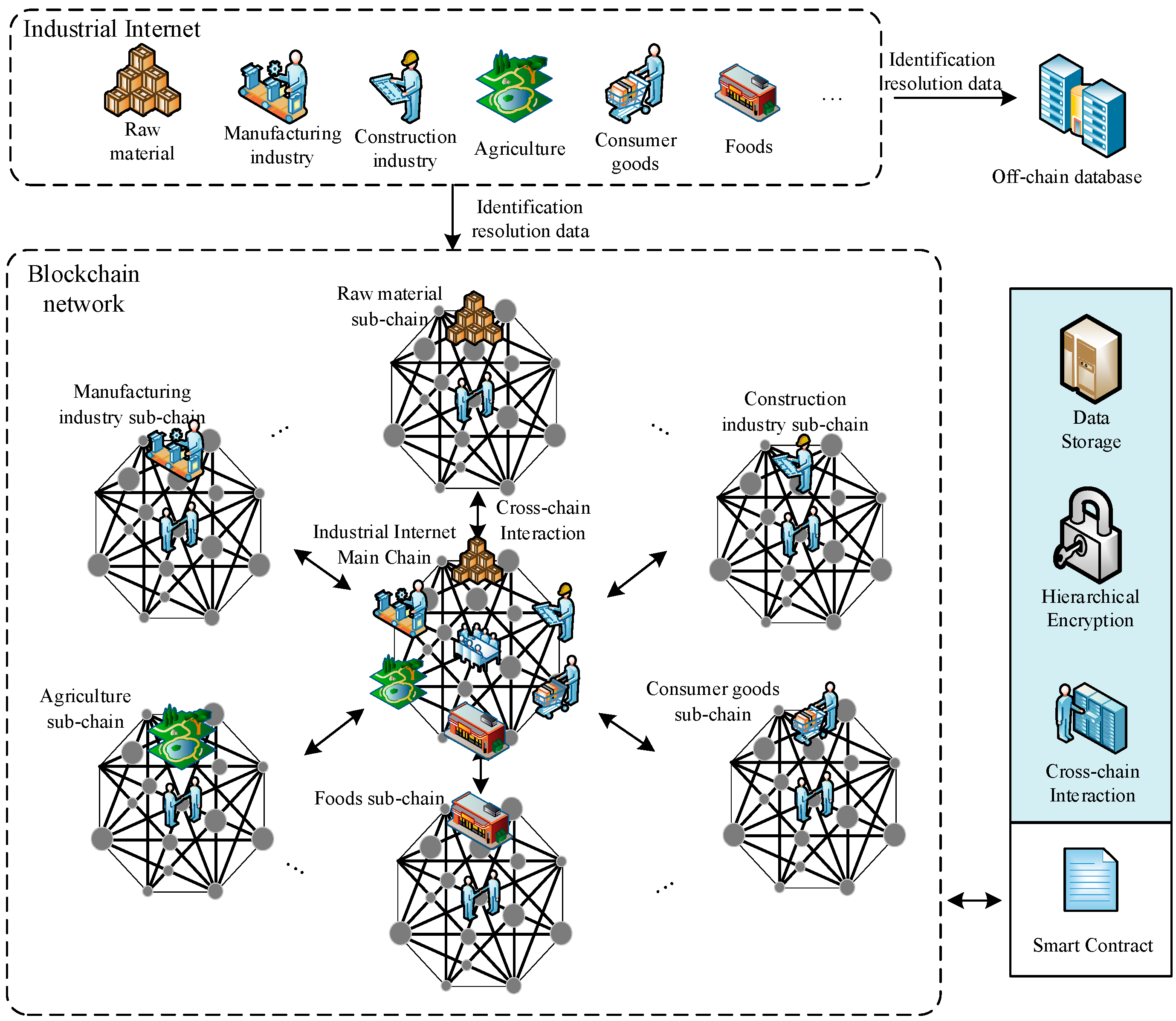Symmetry 15 02102 g001