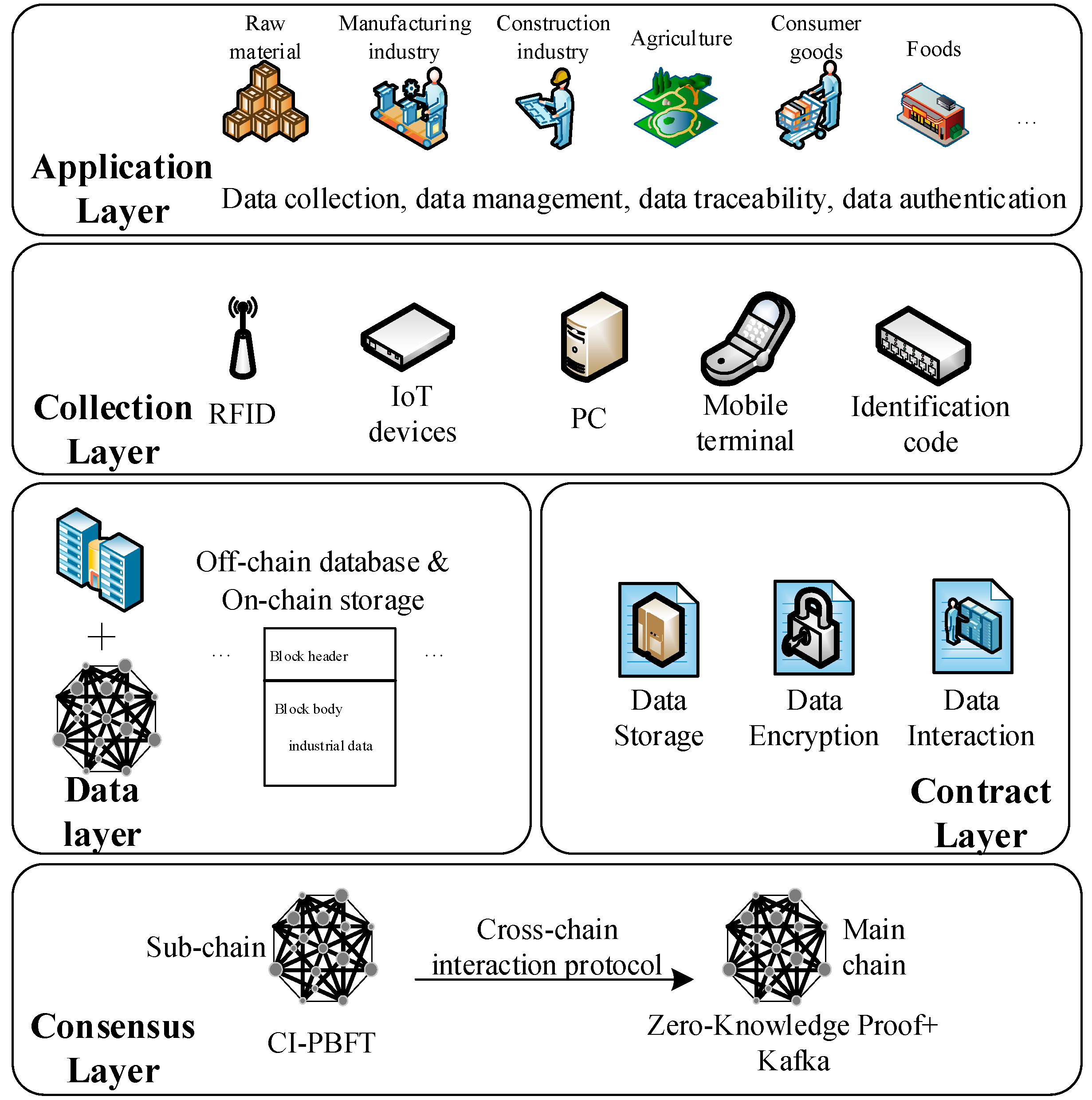 Symmetry 15 02102 g007