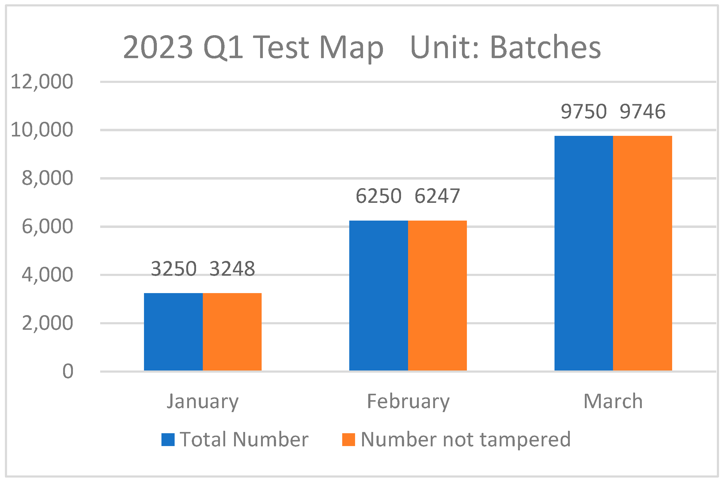 Symmetry 15 02102 g009