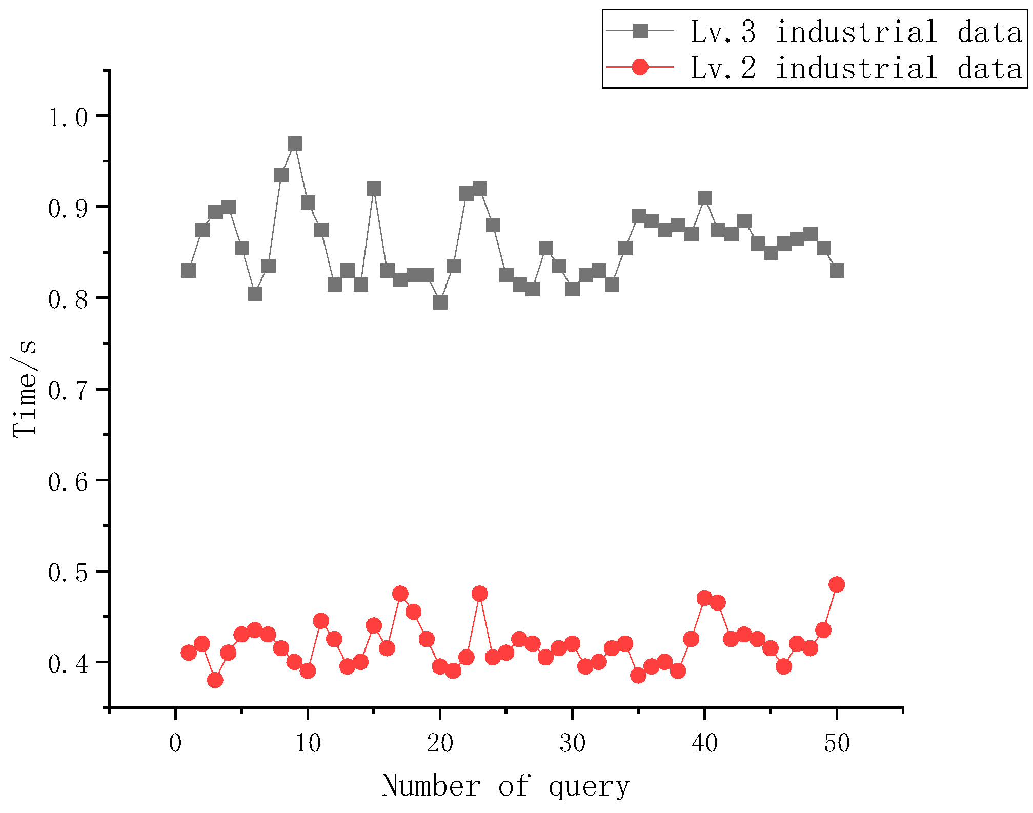 Symmetry 15 02102 g011