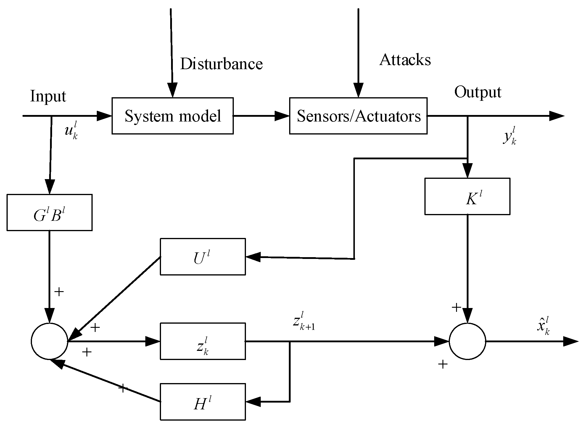 Symmetry 15 02104 g002