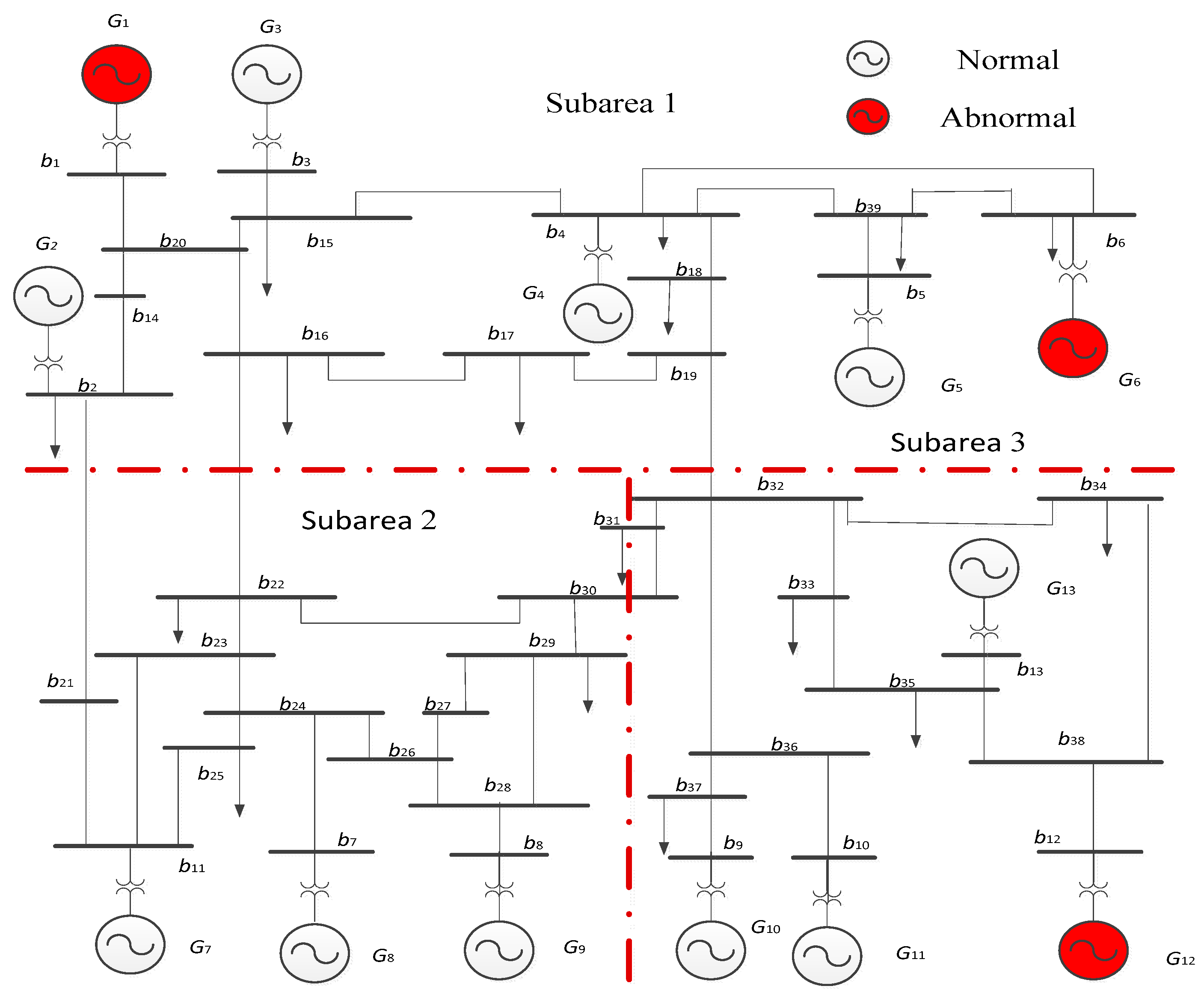 Symmetry 15 02104 g004
