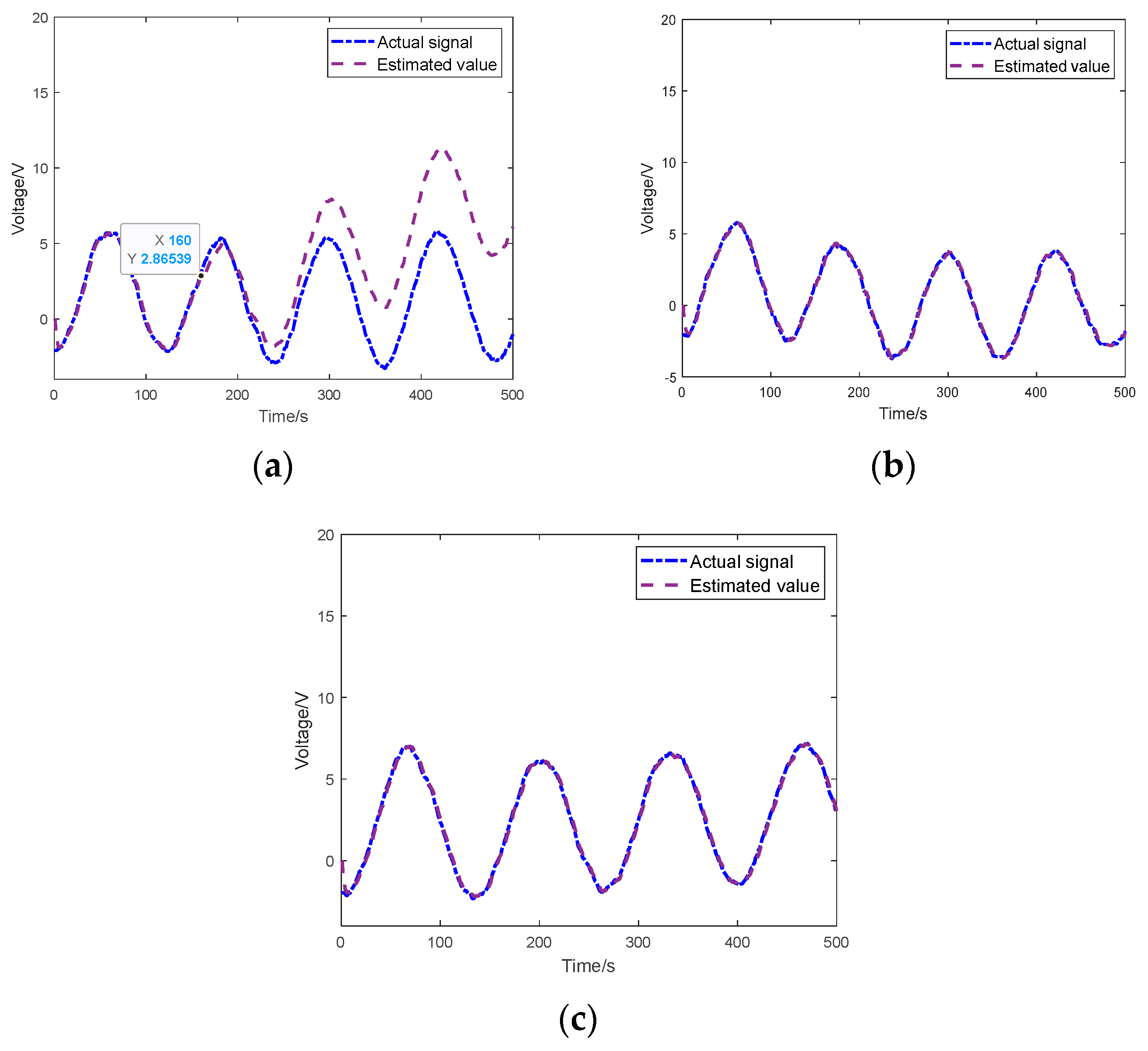 Symmetry 15 02104 g005