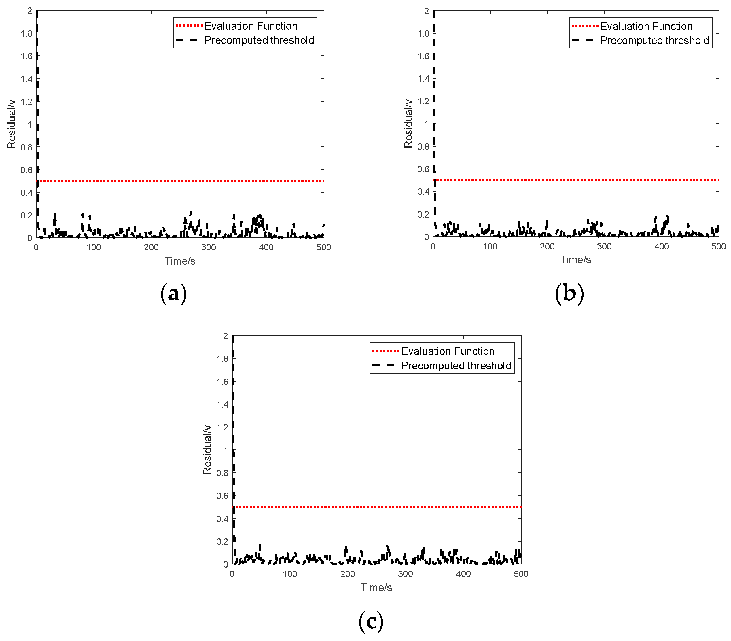 Symmetry 15 02104 g006