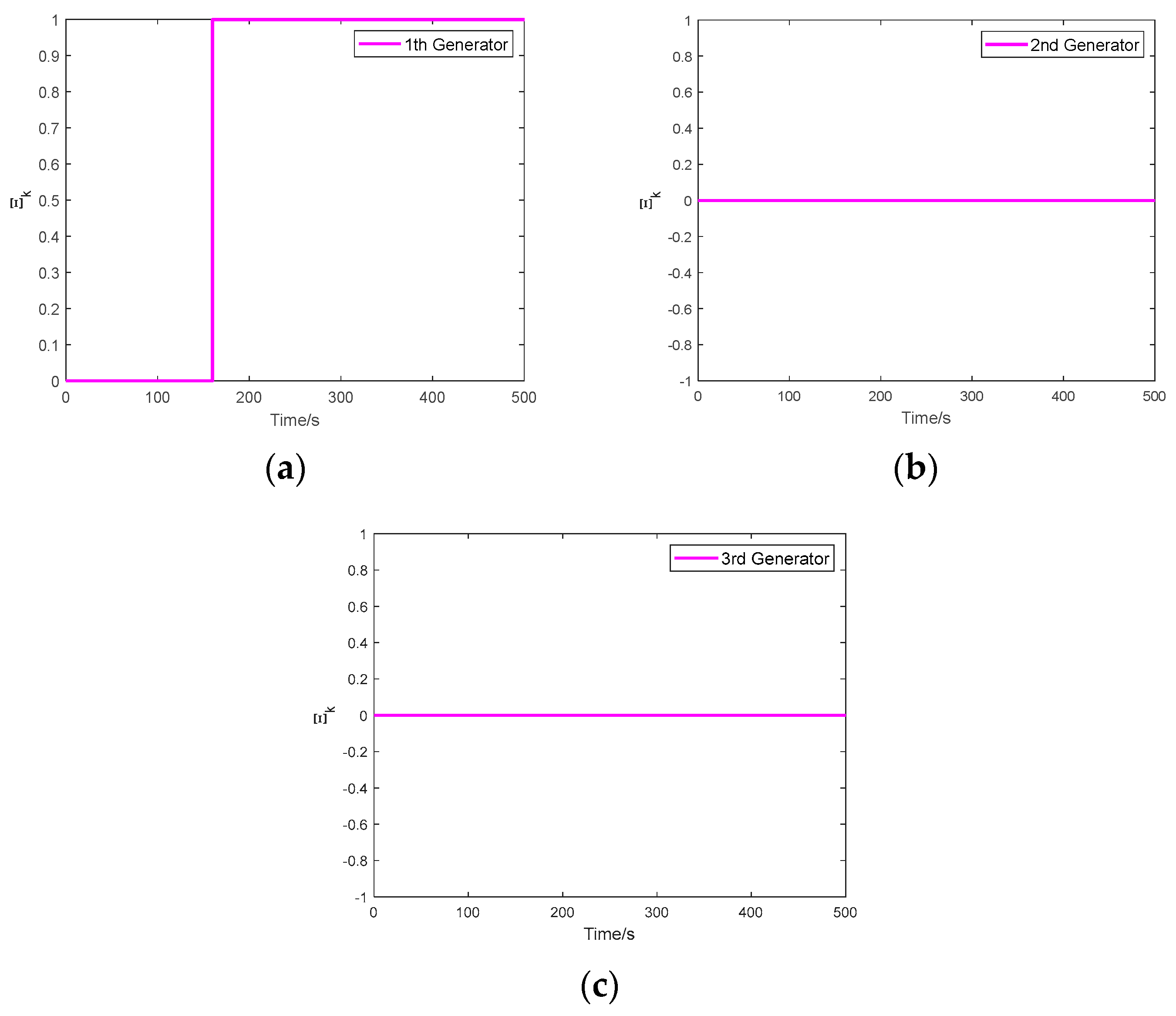 Symmetry 15 02104 g007