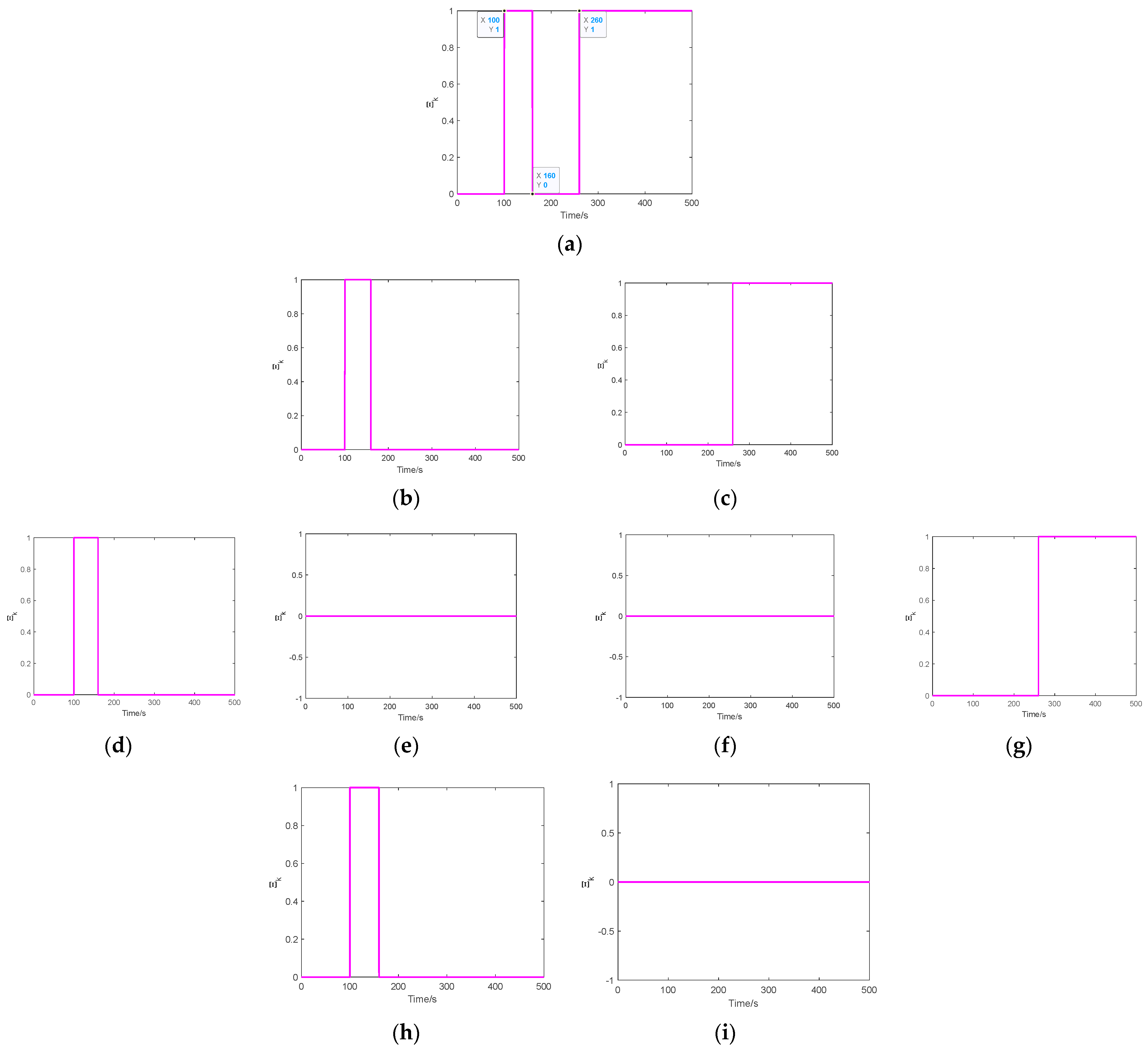 Symmetry 15 02104 g009