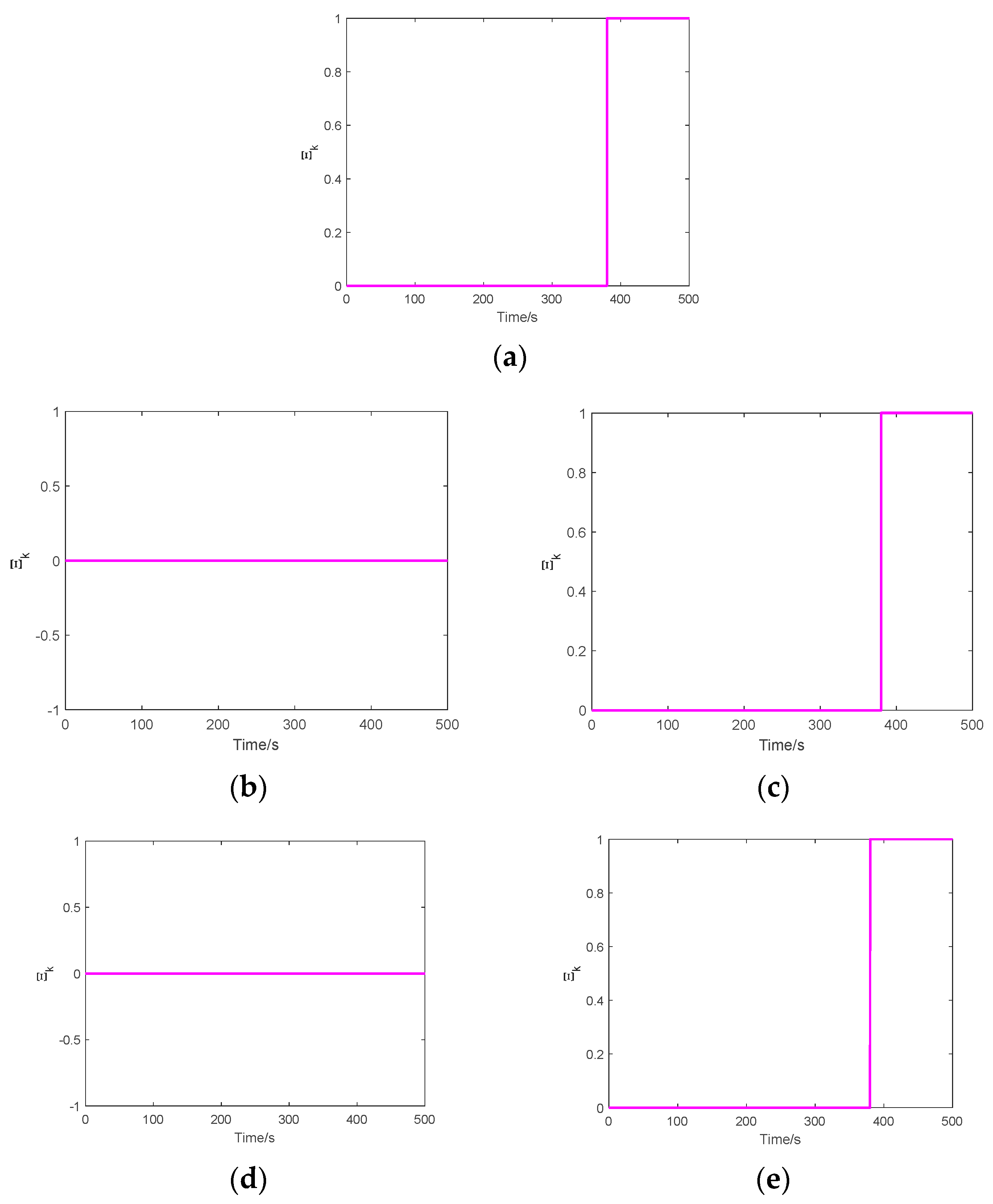 Symmetry 15 02104 g010
