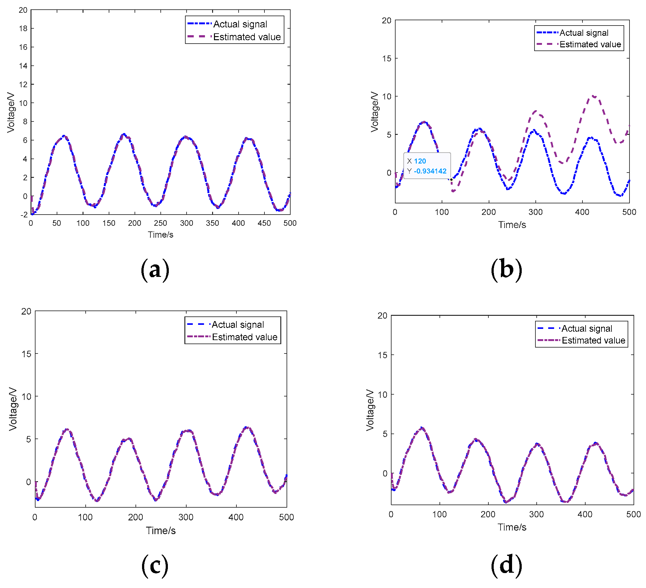 Symmetry 15 02104 g012