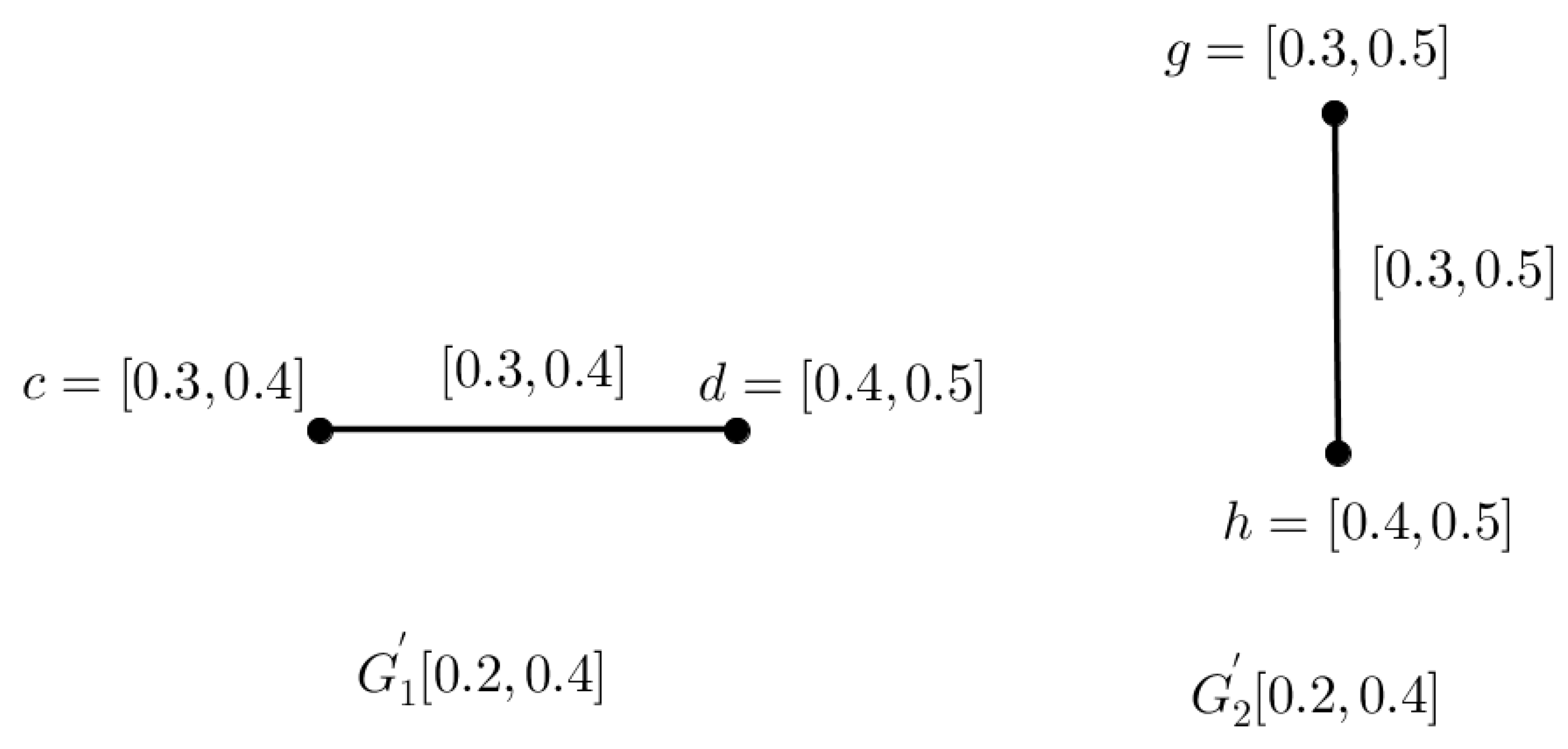 Symmetry 15 02106 g003