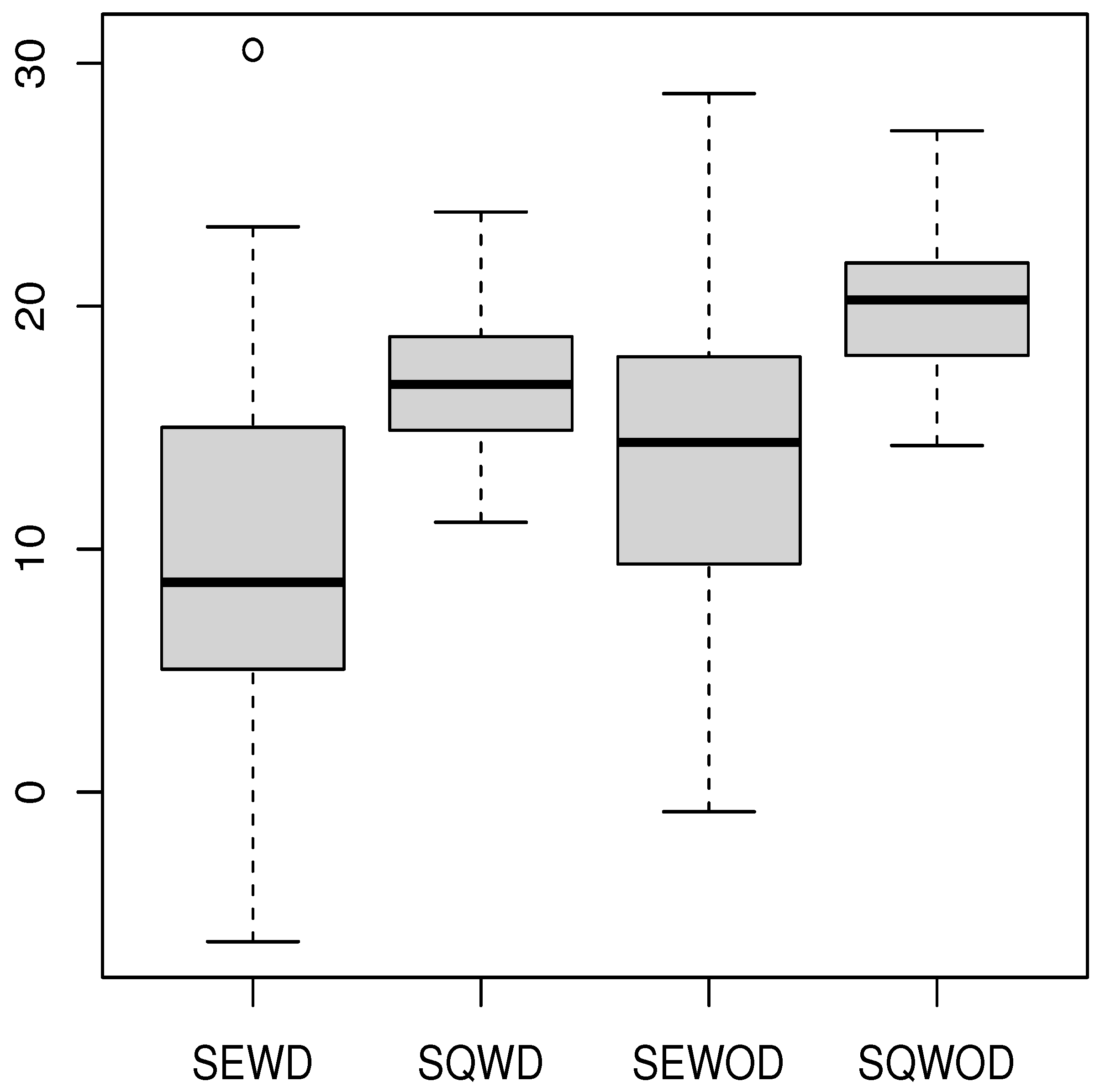 Symmetry 15 02108 g002