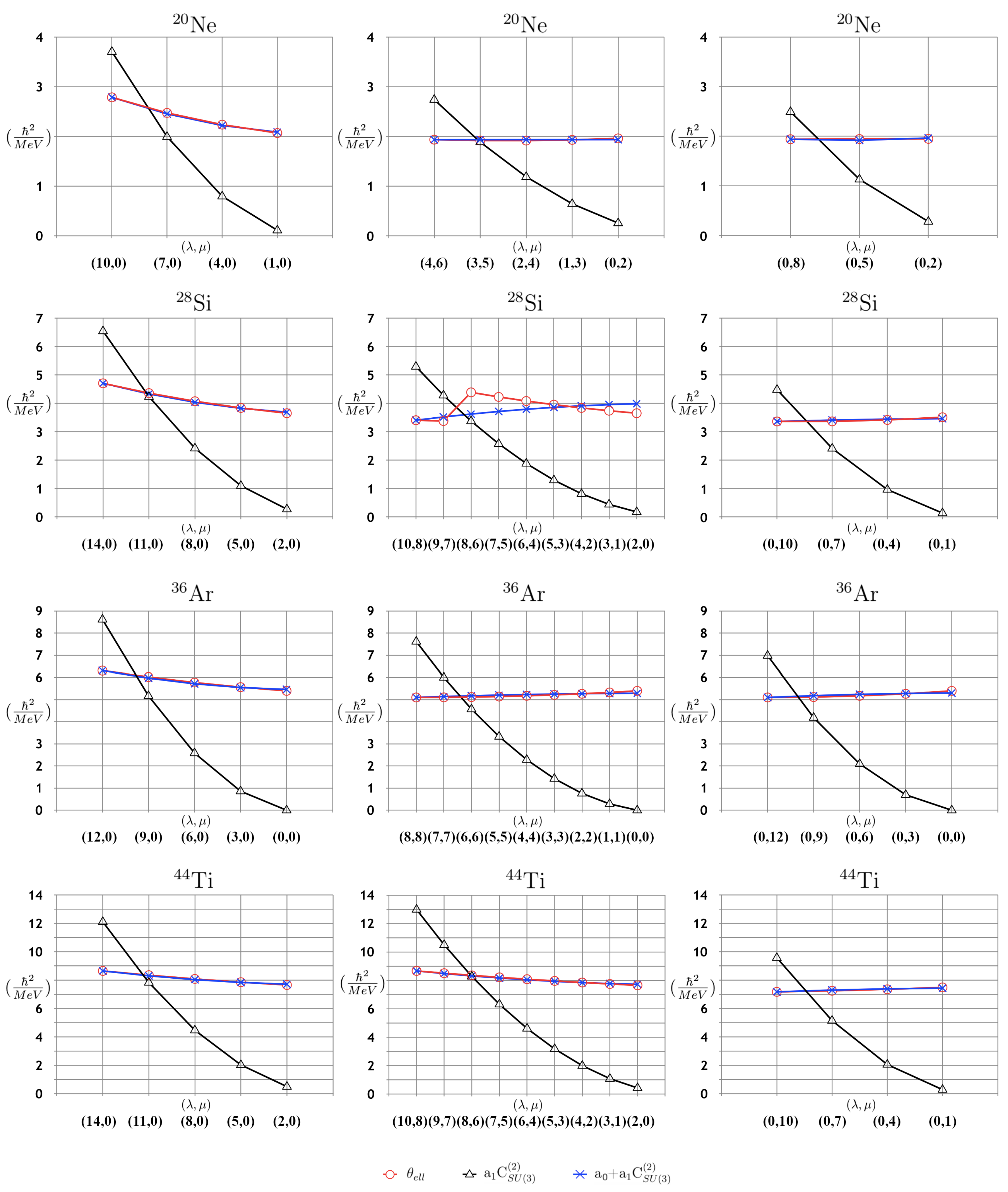 Symmetry 15 02116 g002 Symmetry 15 02116 g002
