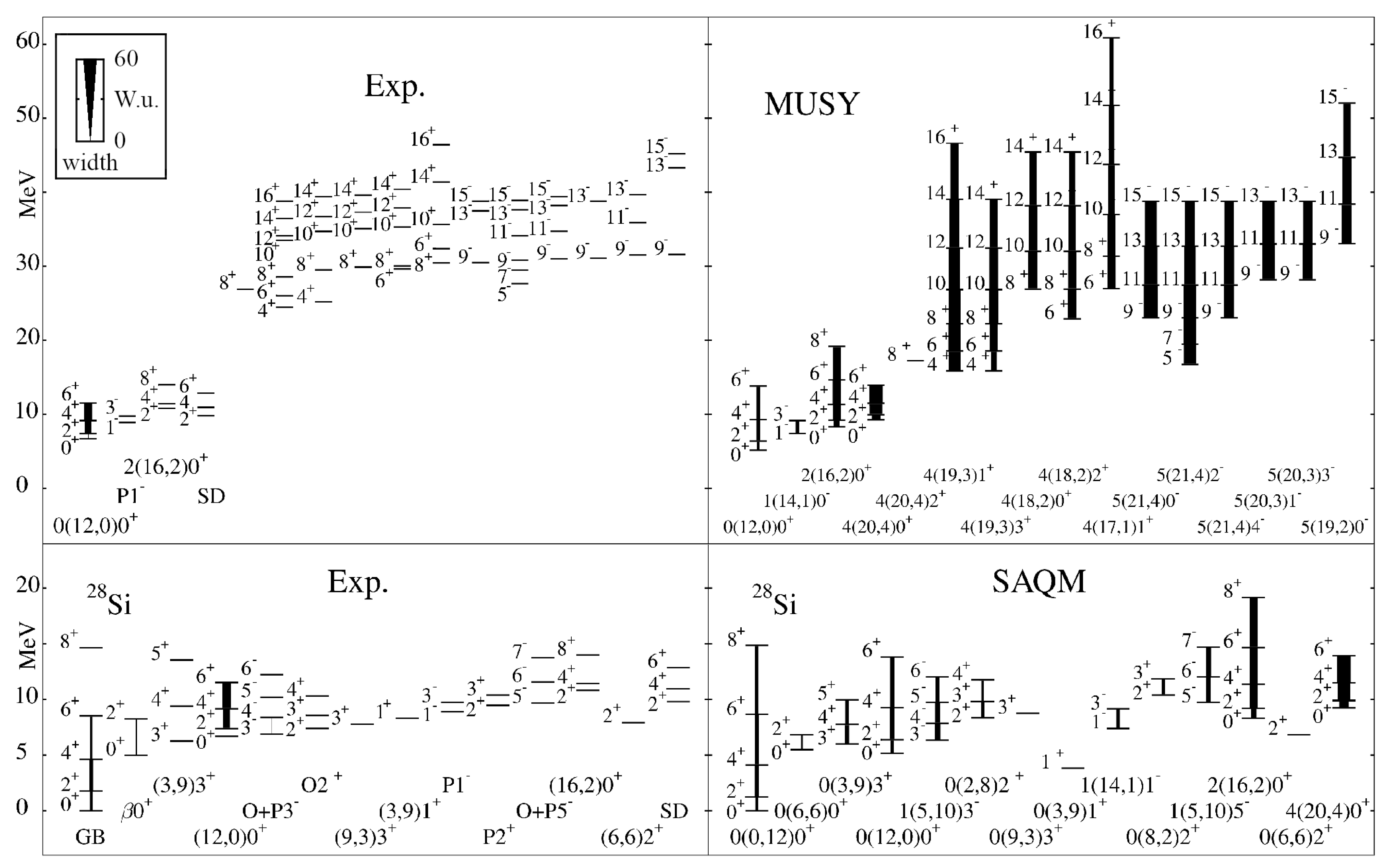 Symmetry 15 02116 g004 Symmetry 15 02116 g004