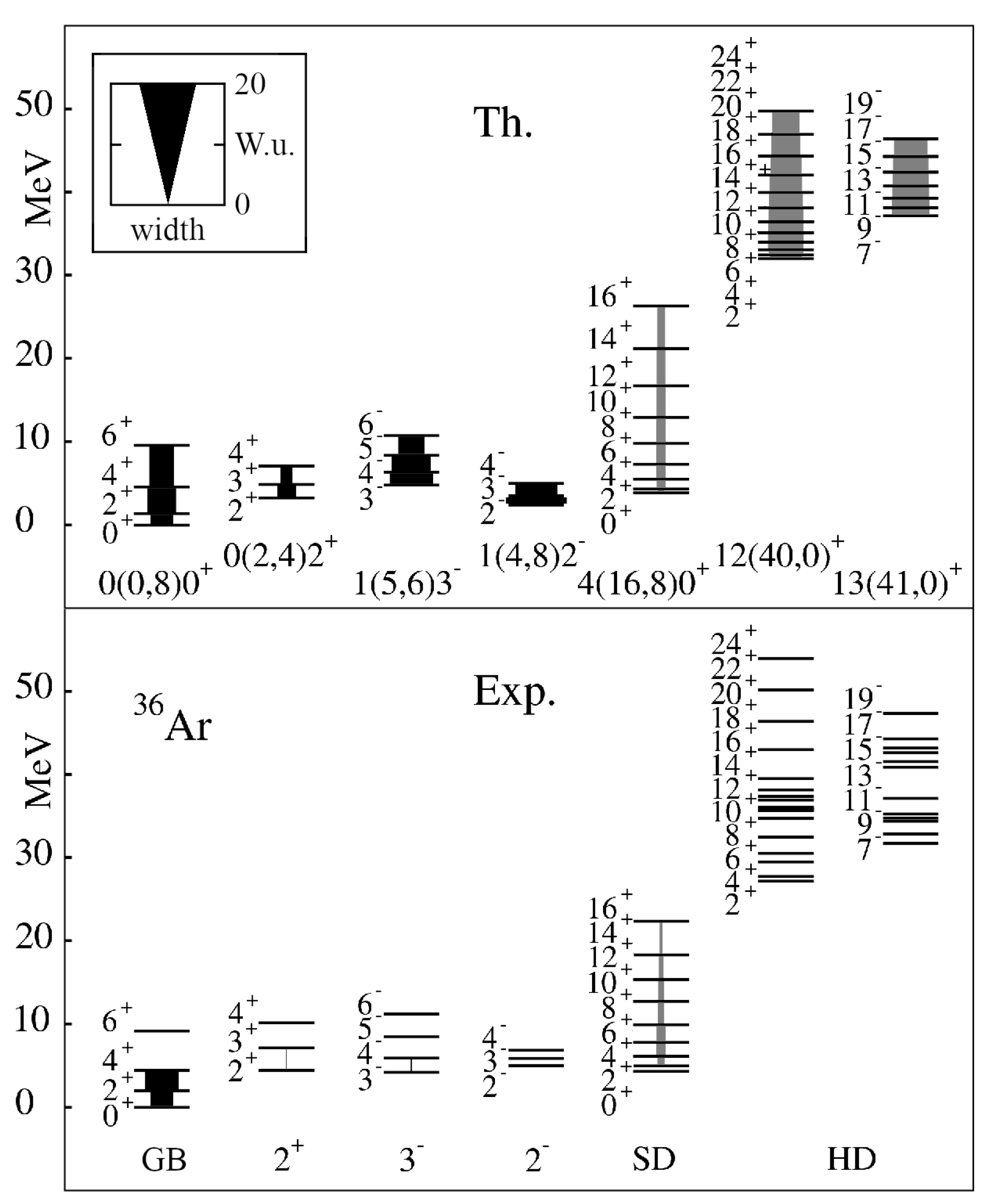 Symmetry 15 02116 g005 Symmetry 15 02116 g005