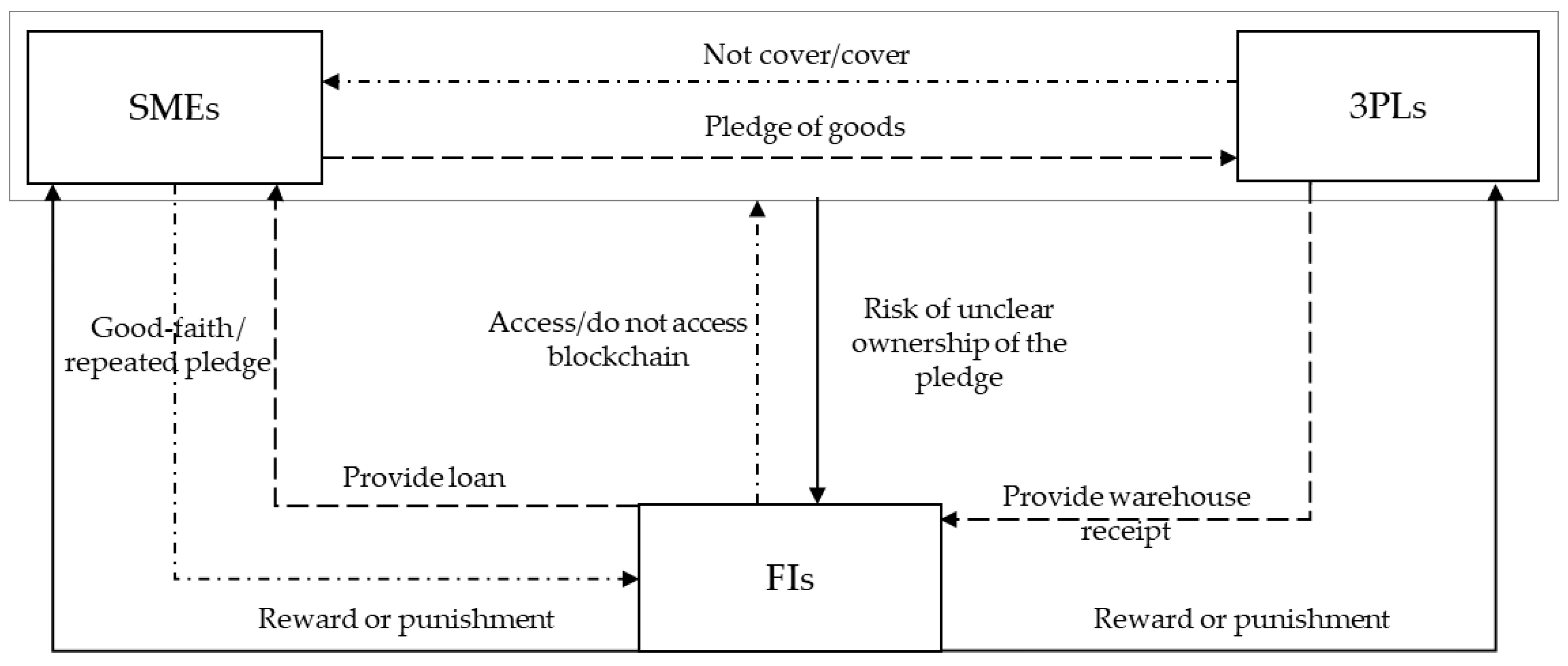 Symmetry 15 02120 g001