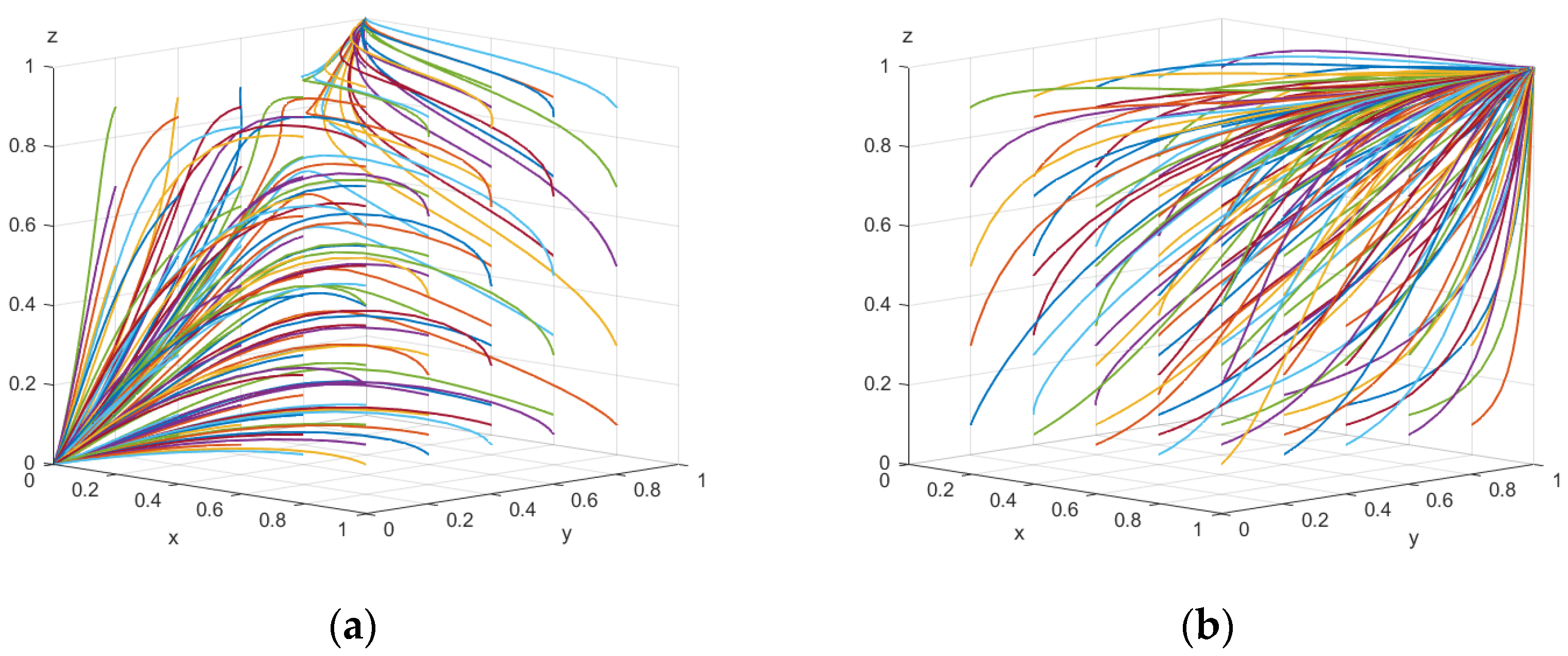 Symmetry 15 02120 g005