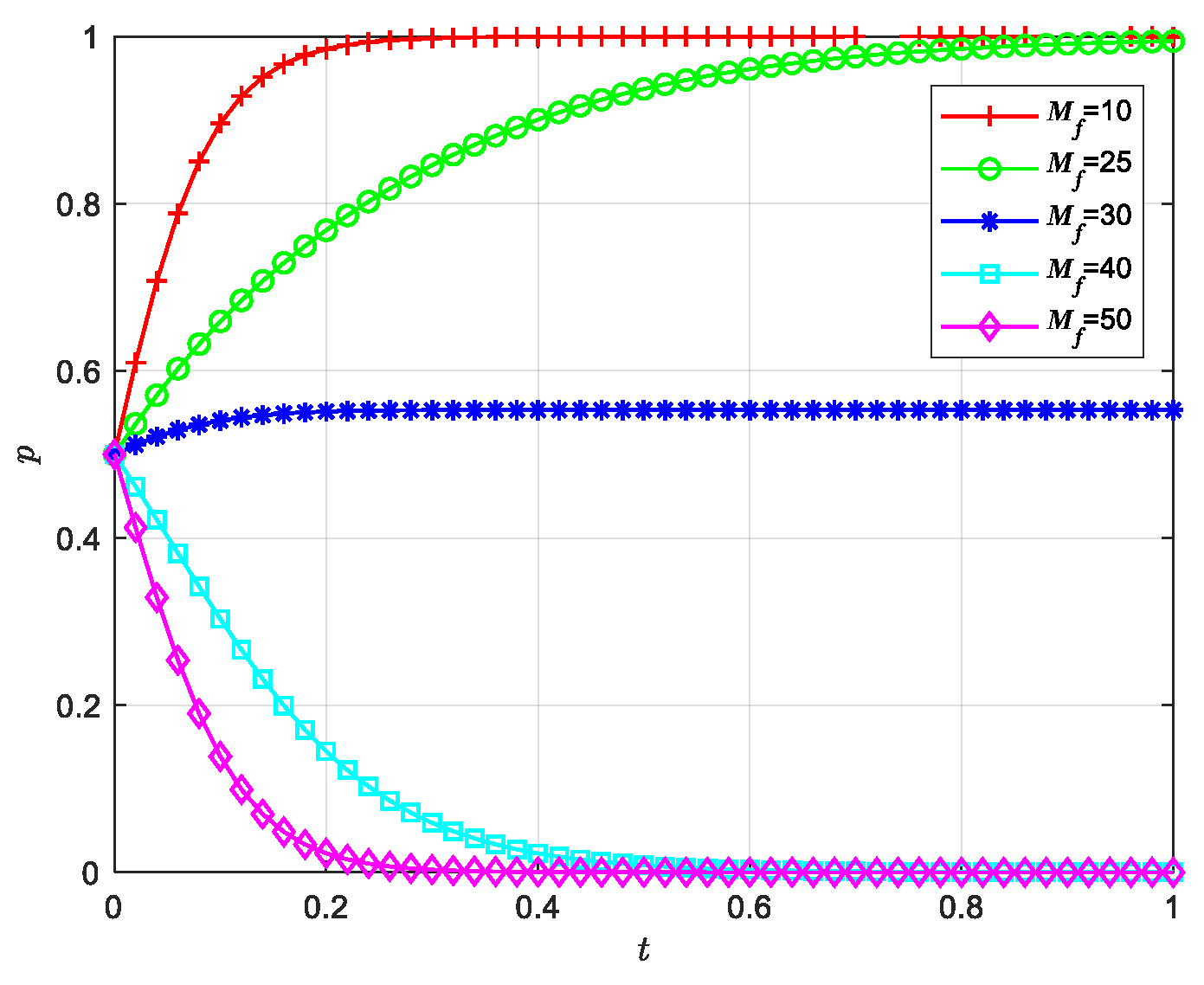 Symmetry 15 02120 g007