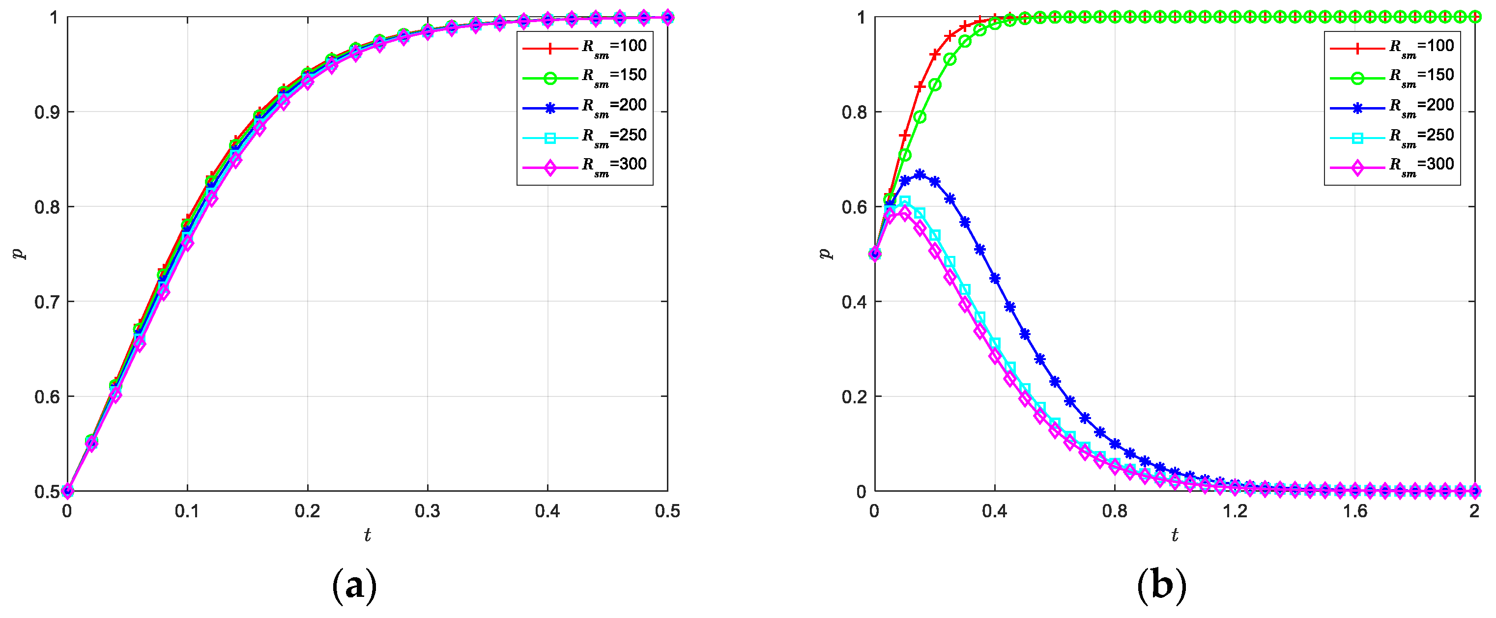 Symmetry 15 02120 g009