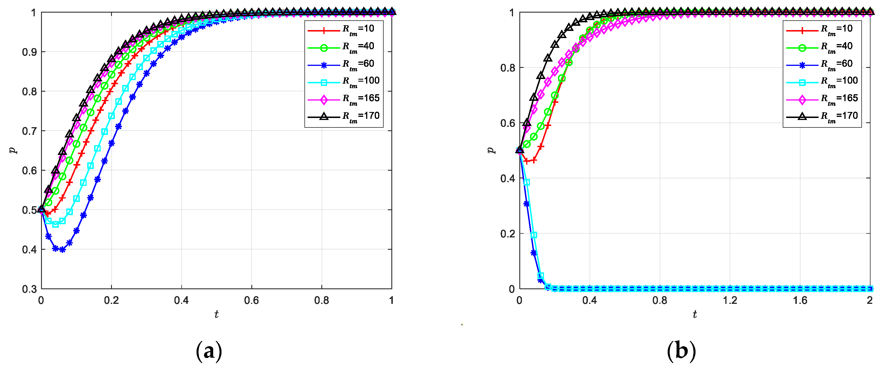 Symmetry 15 02120 g011