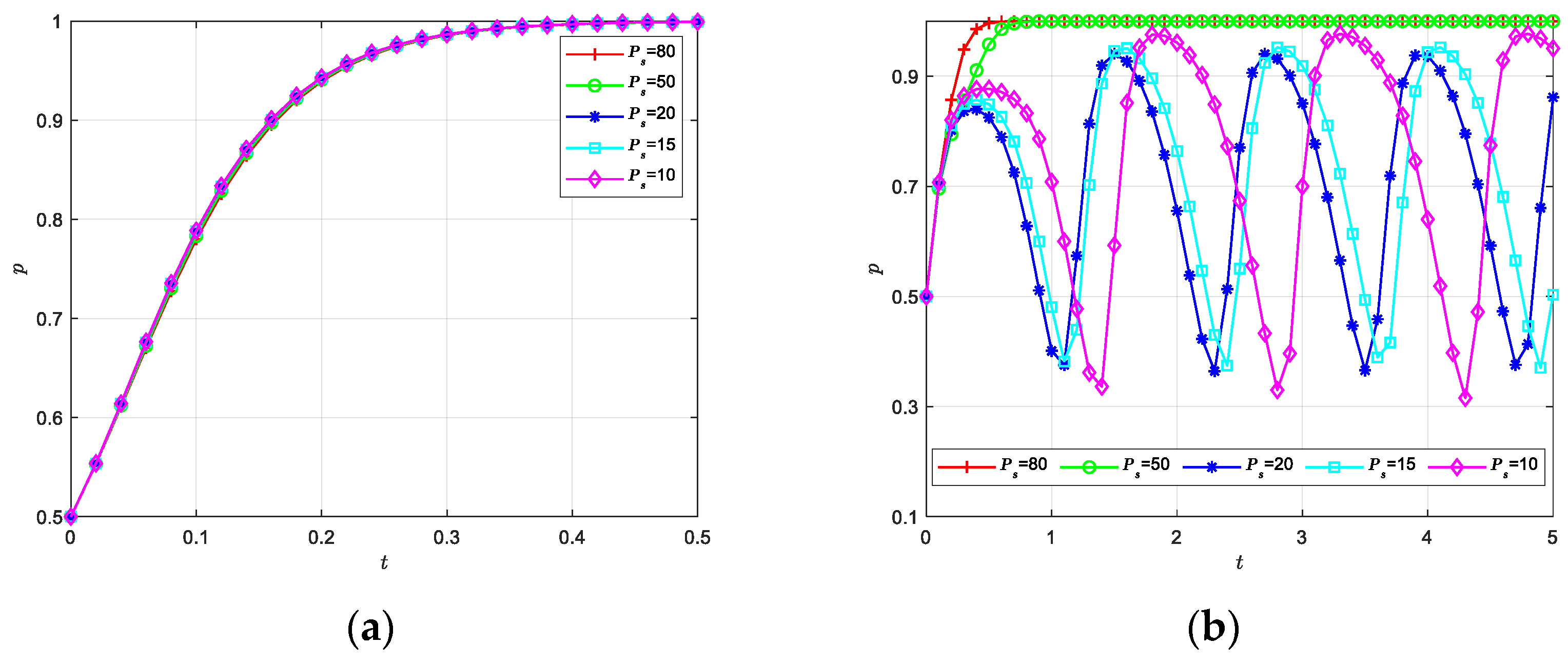 Symmetry 15 02120 g013