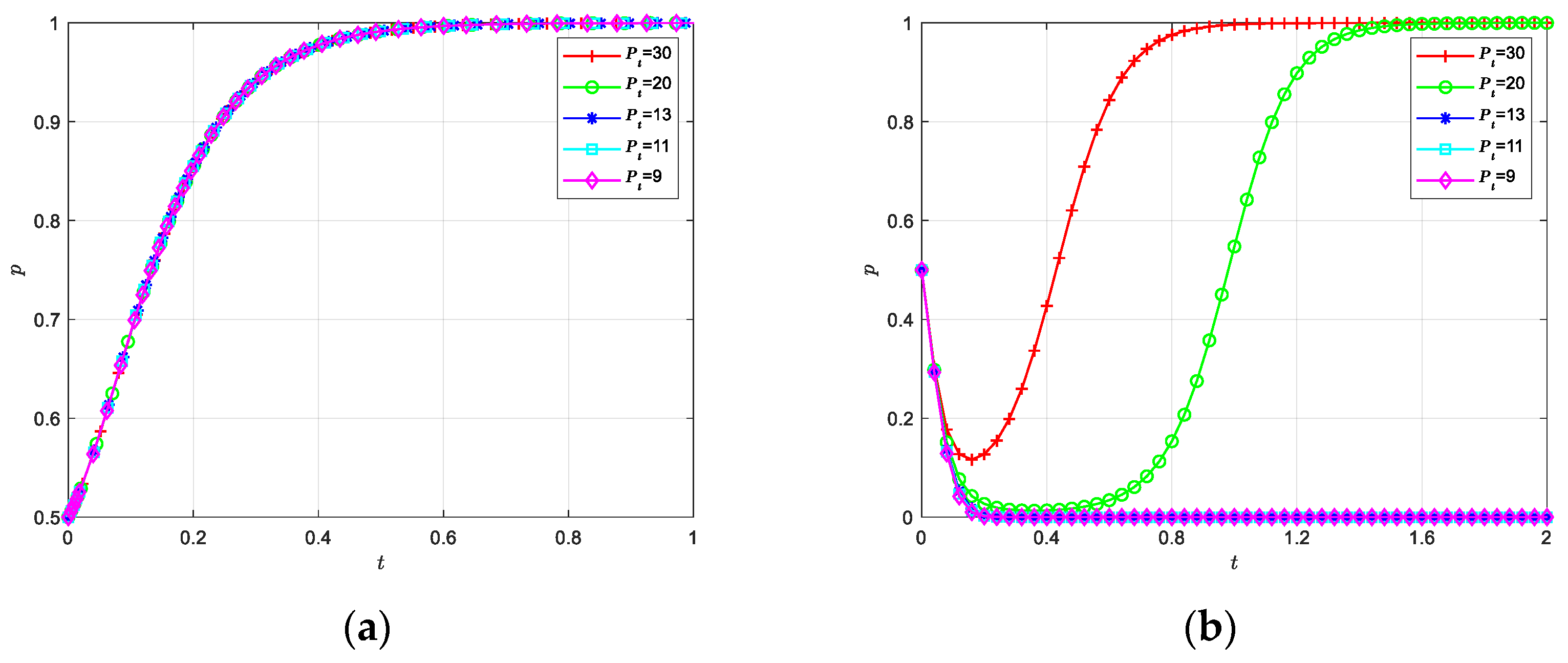 Symmetry 15 02120 g015