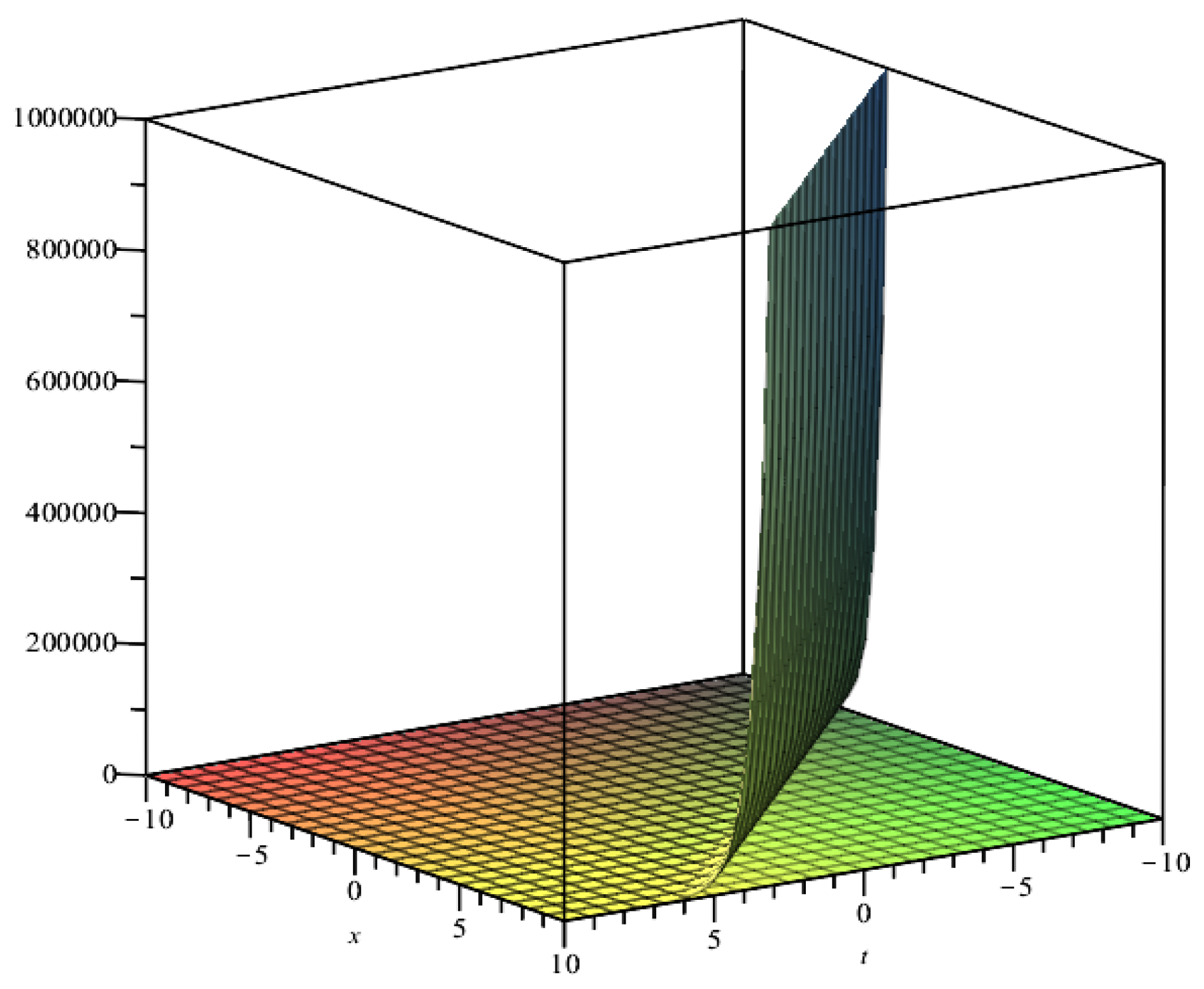 Symmetry 15 02122 g001