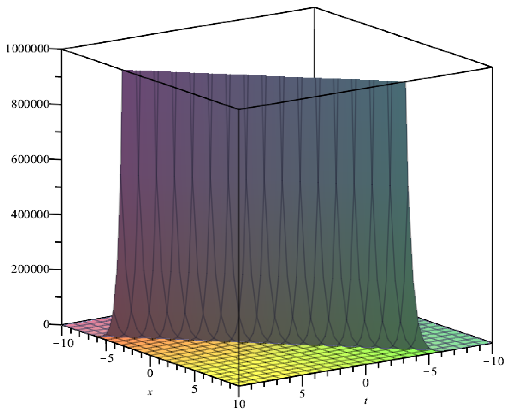 Symmetry 15 02122 g002