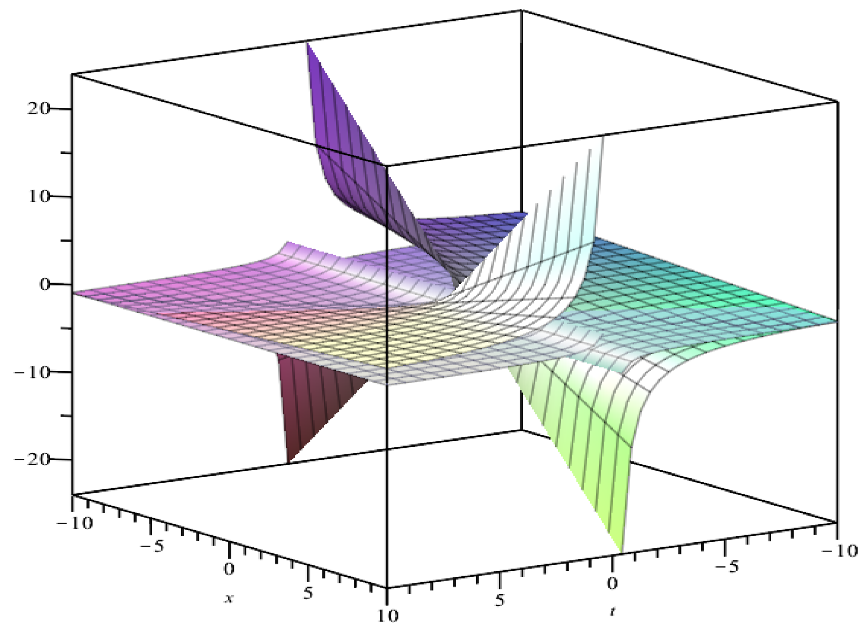 Symmetry 15 02122 g007