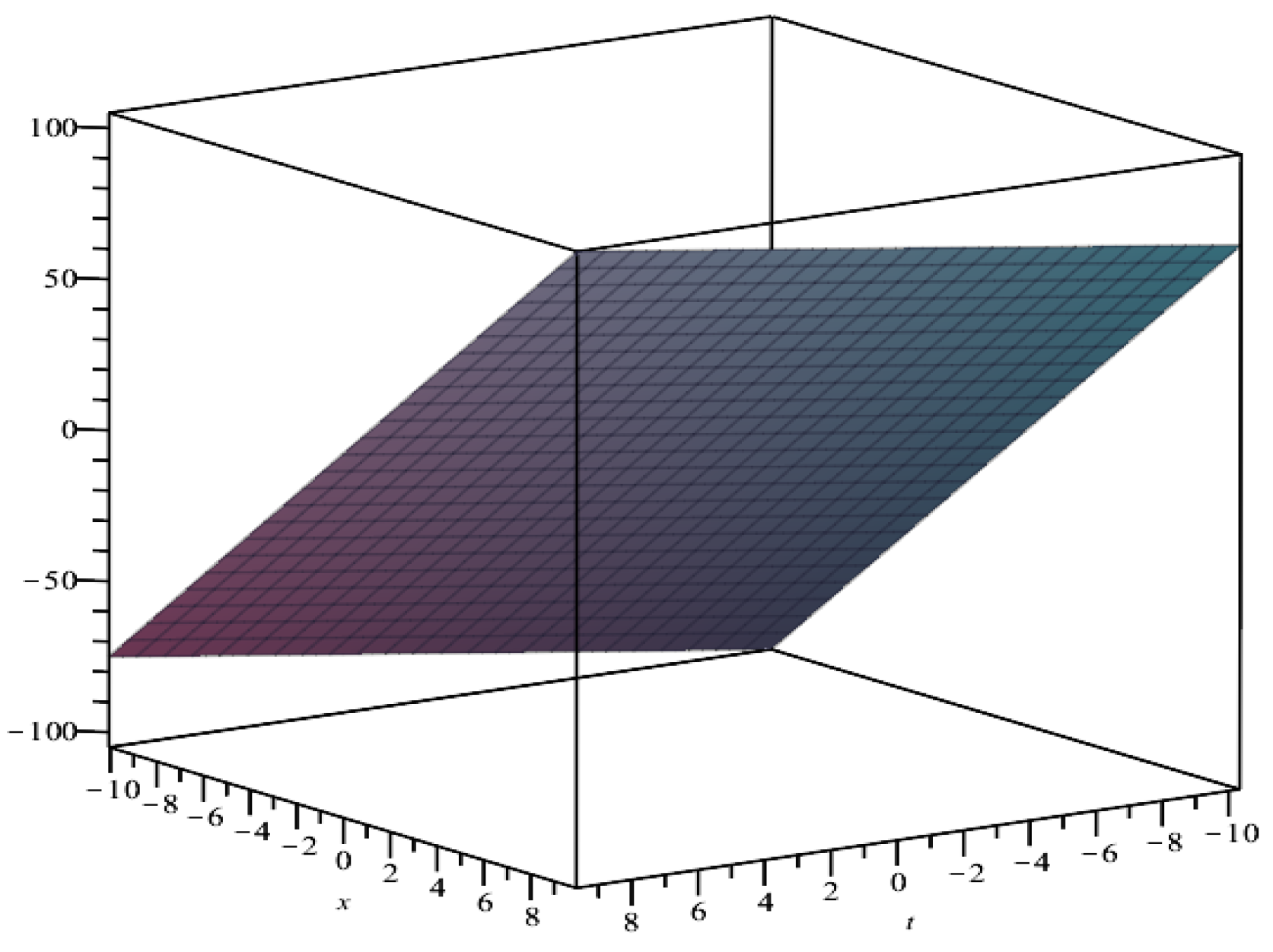 Symmetry 15 02122 g008