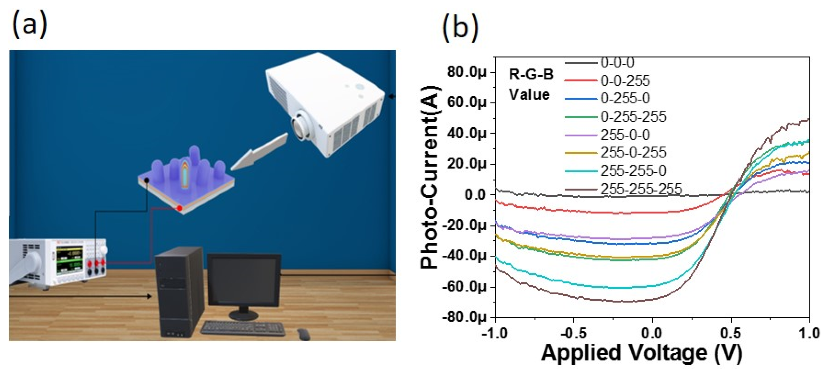 Symmetry 15 02127 g002