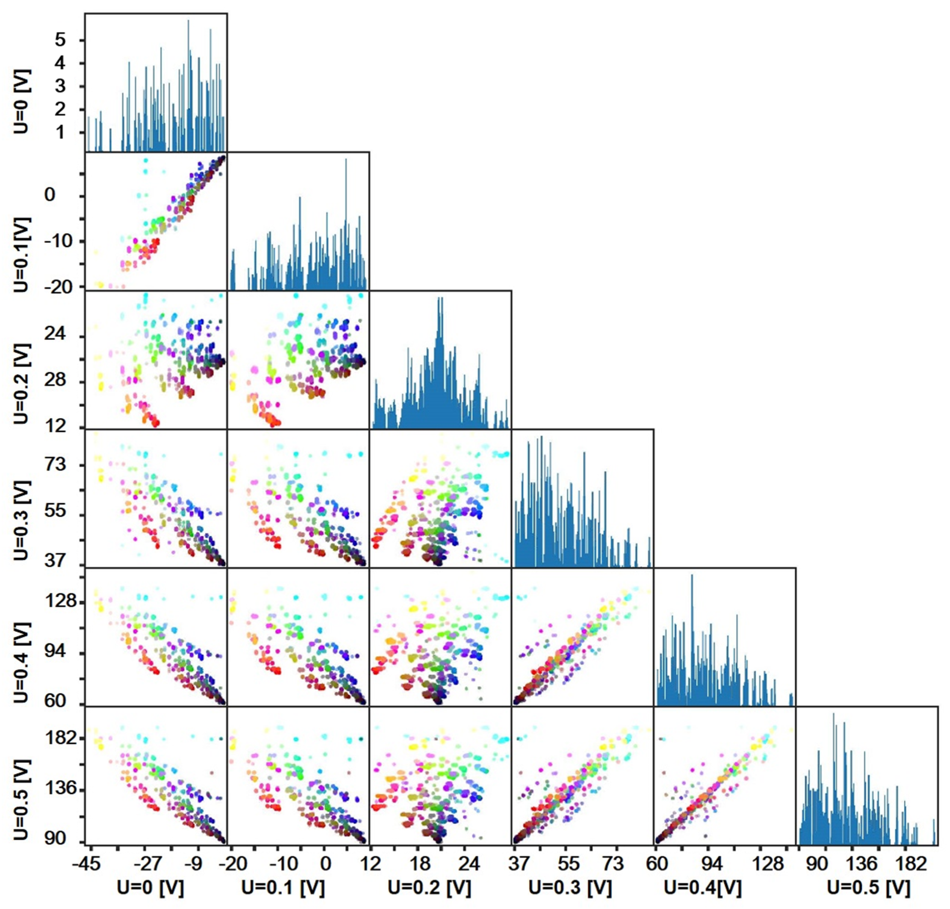 Symmetry 15 02127 g003