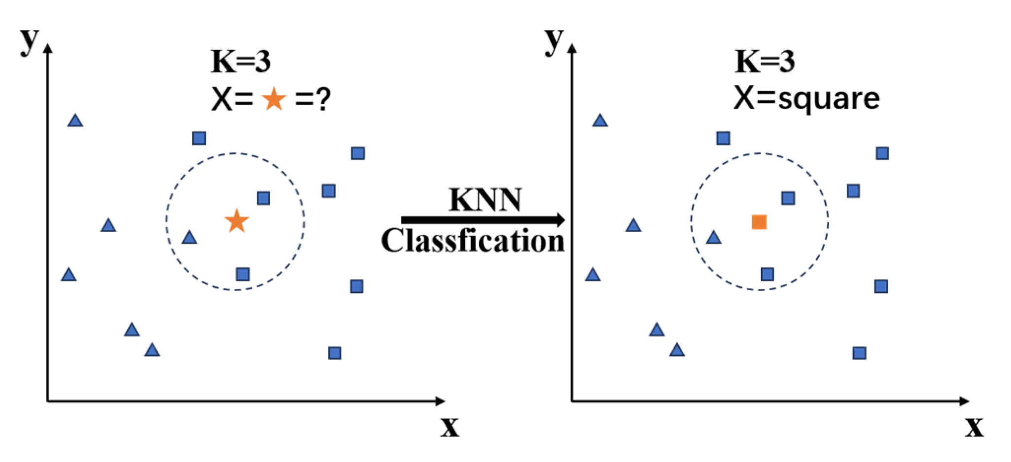 Symmetry 15 02127 g004