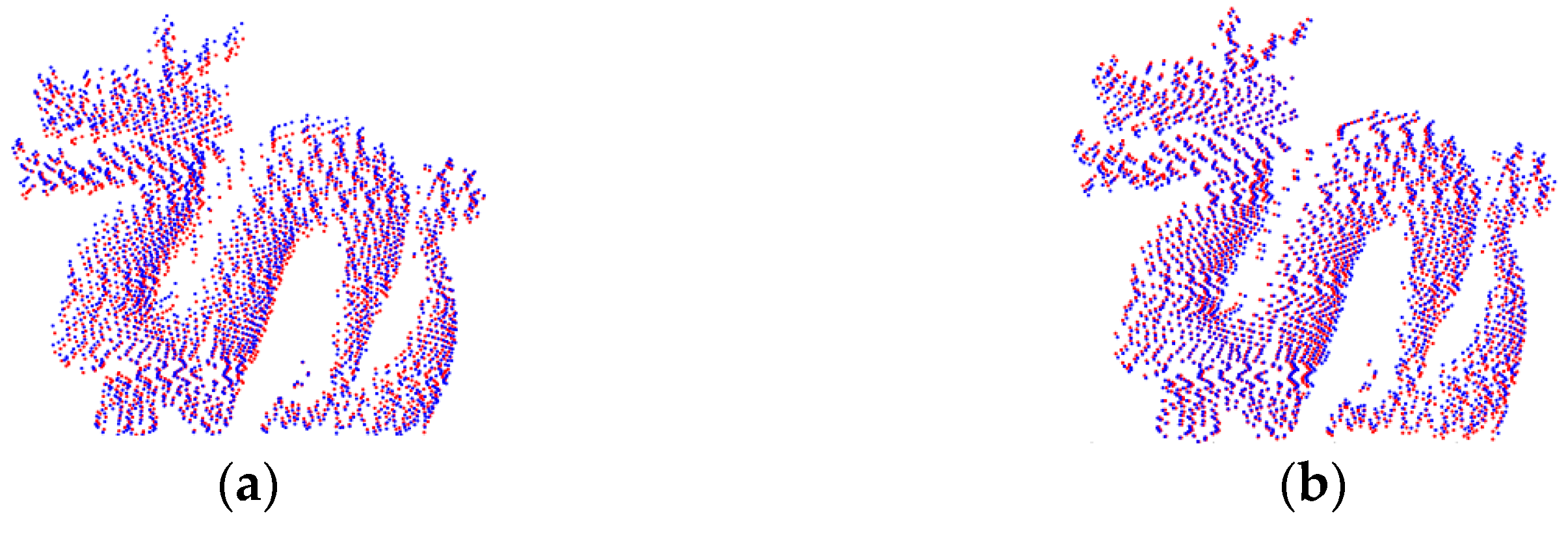 Symmetry 15 02128 g007