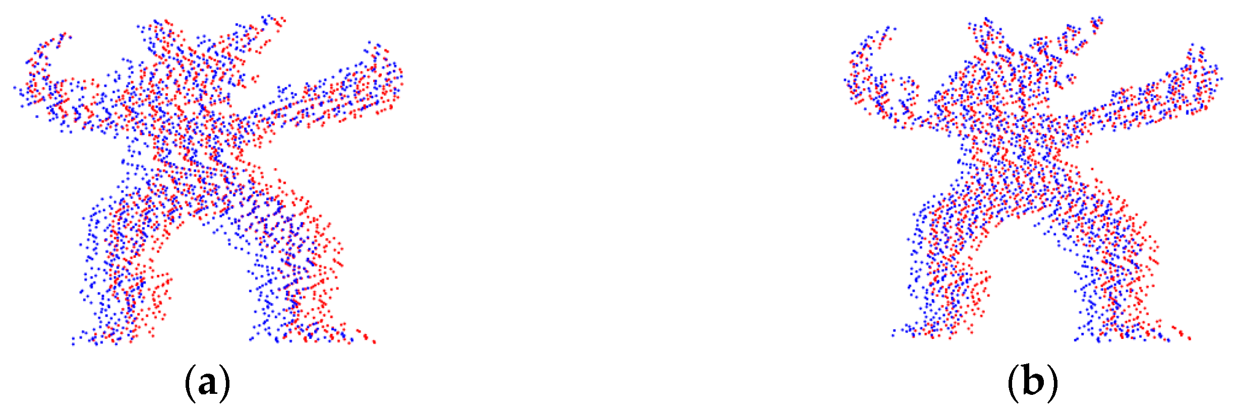 Symmetry 15 02128 g008