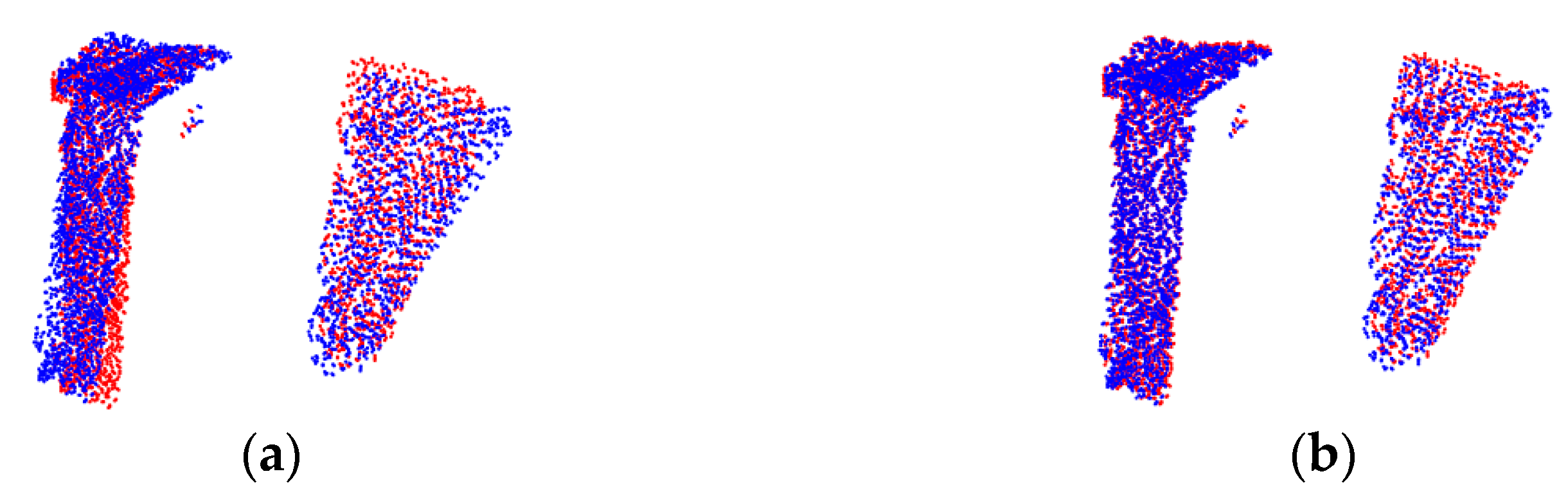 Symmetry 15 02128 g010