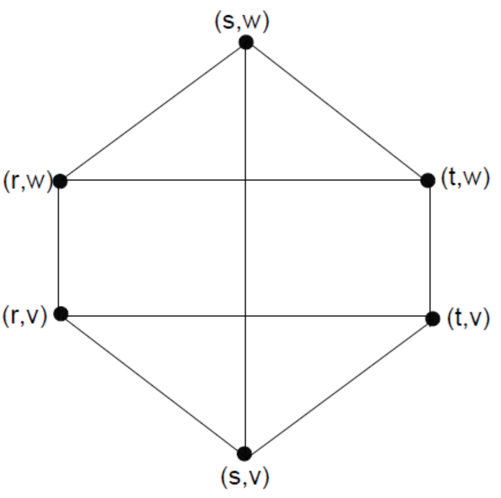 Symmetry 15 02131 g005