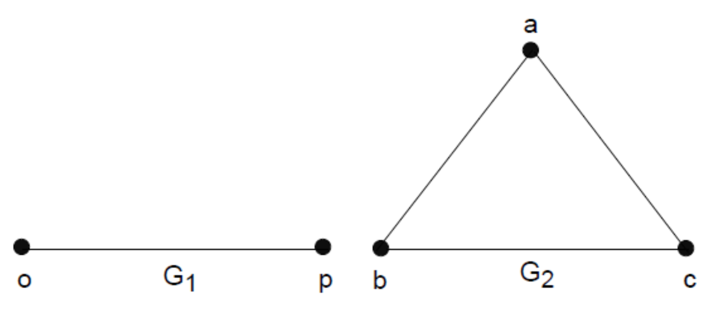 Symmetry 15 02131 g006