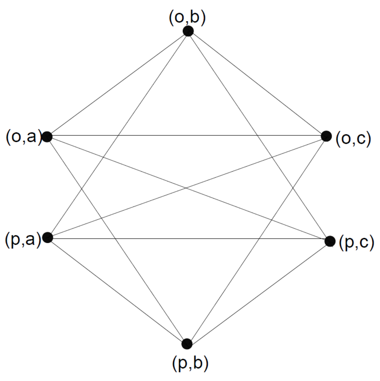 Symmetry 15 02131 g007