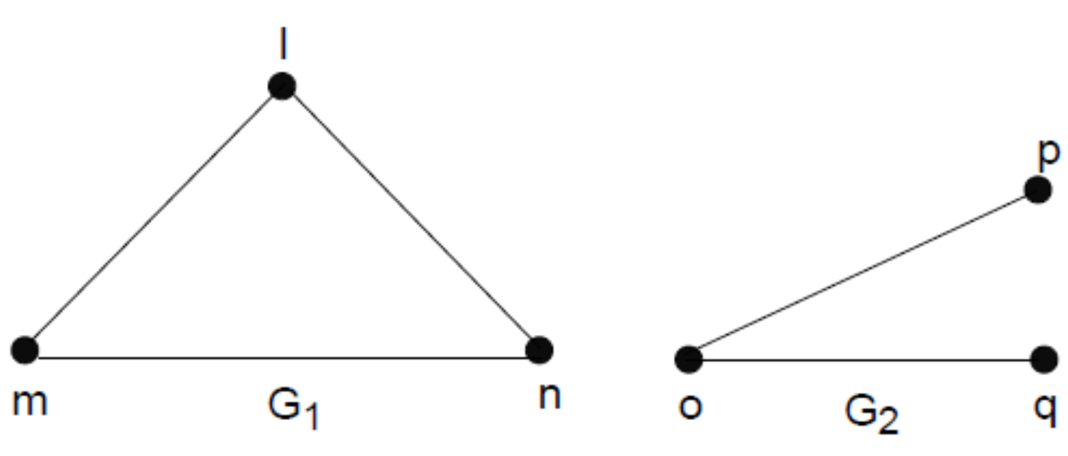 Symmetry 15 02131 g009