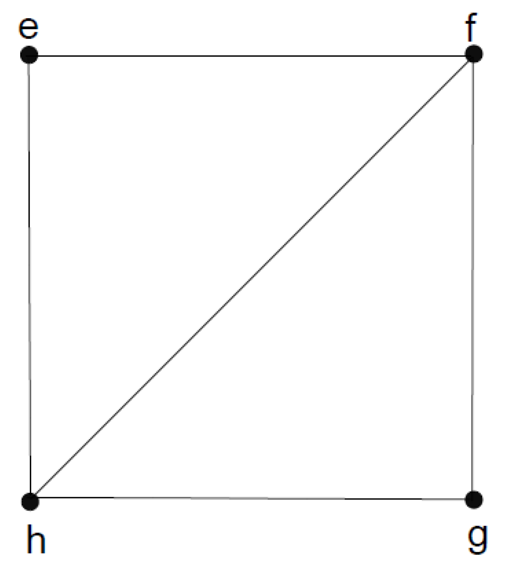 Symmetry 15 02131 g012