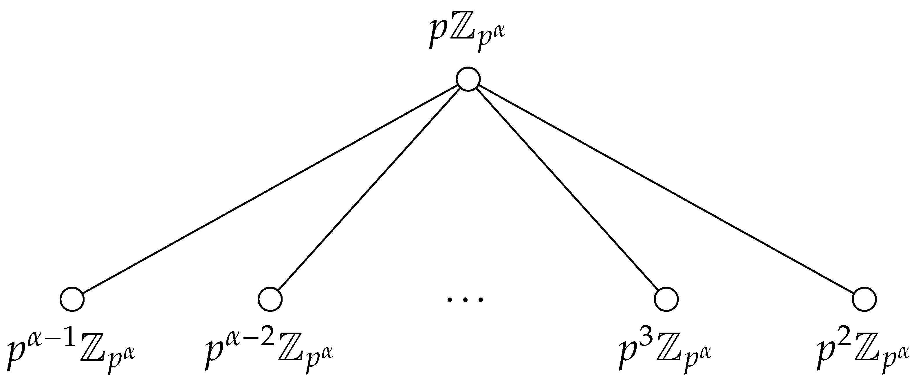 Symmetry 15 02133 g001