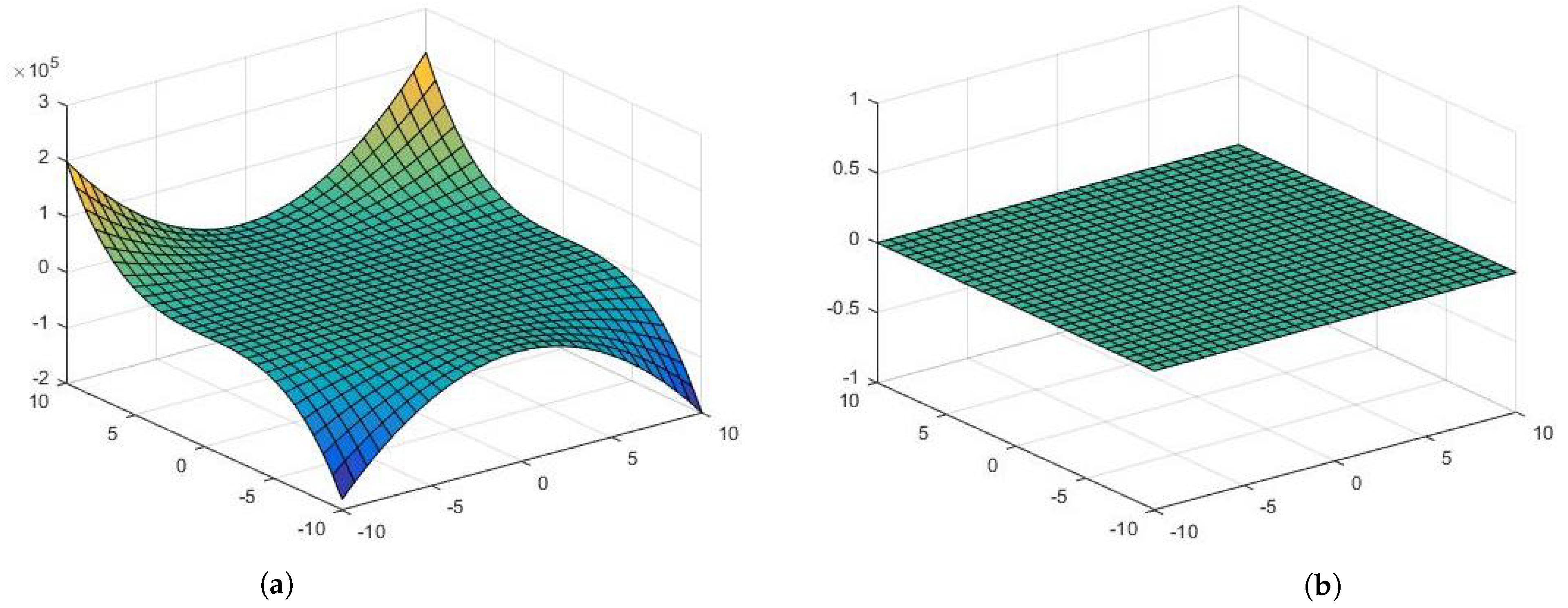Symmetry 15 02133 g003