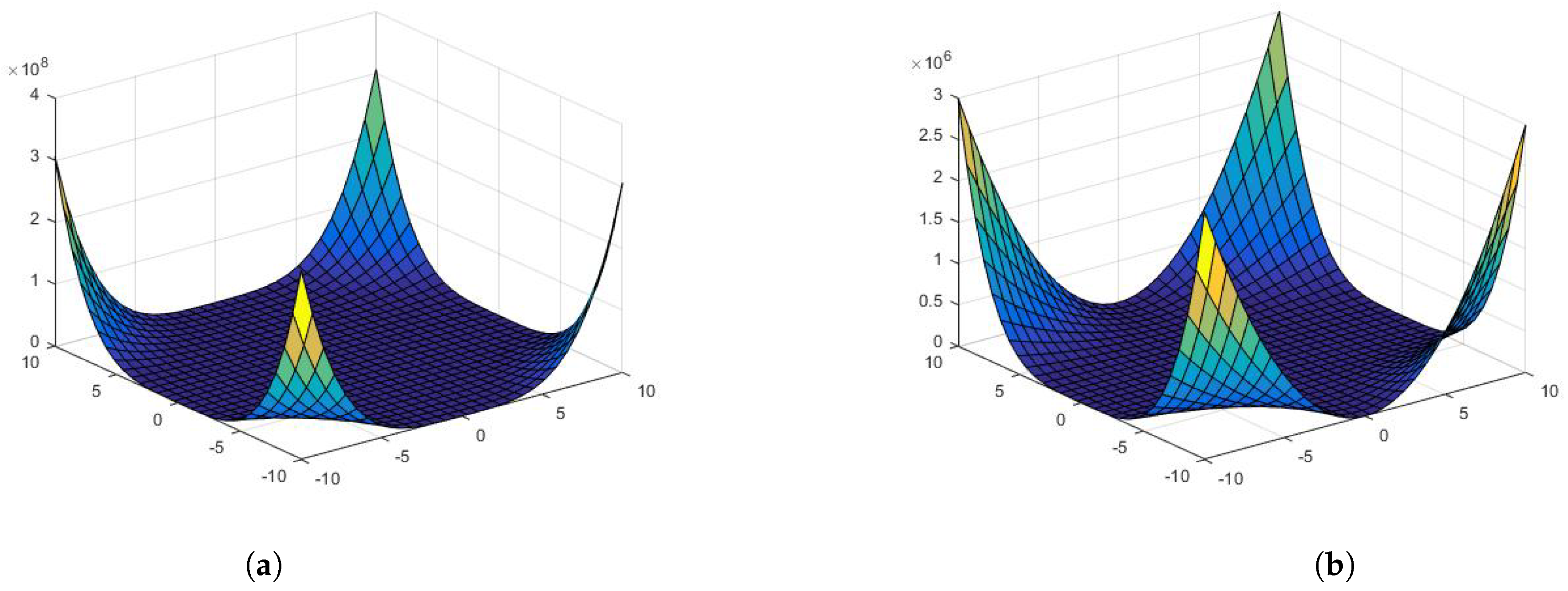 Symmetry 15 02133 g007