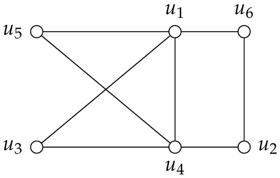 Linear equation - Wikipedia