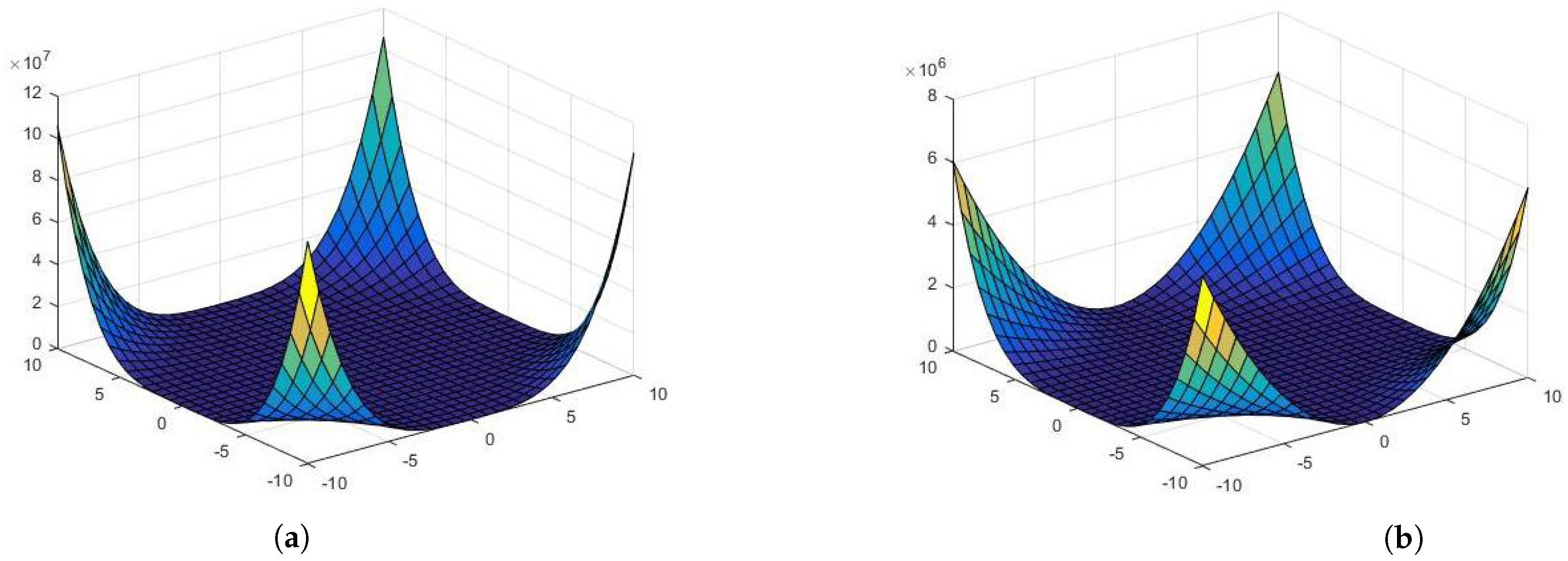 Symmetry 15 02133 g009
