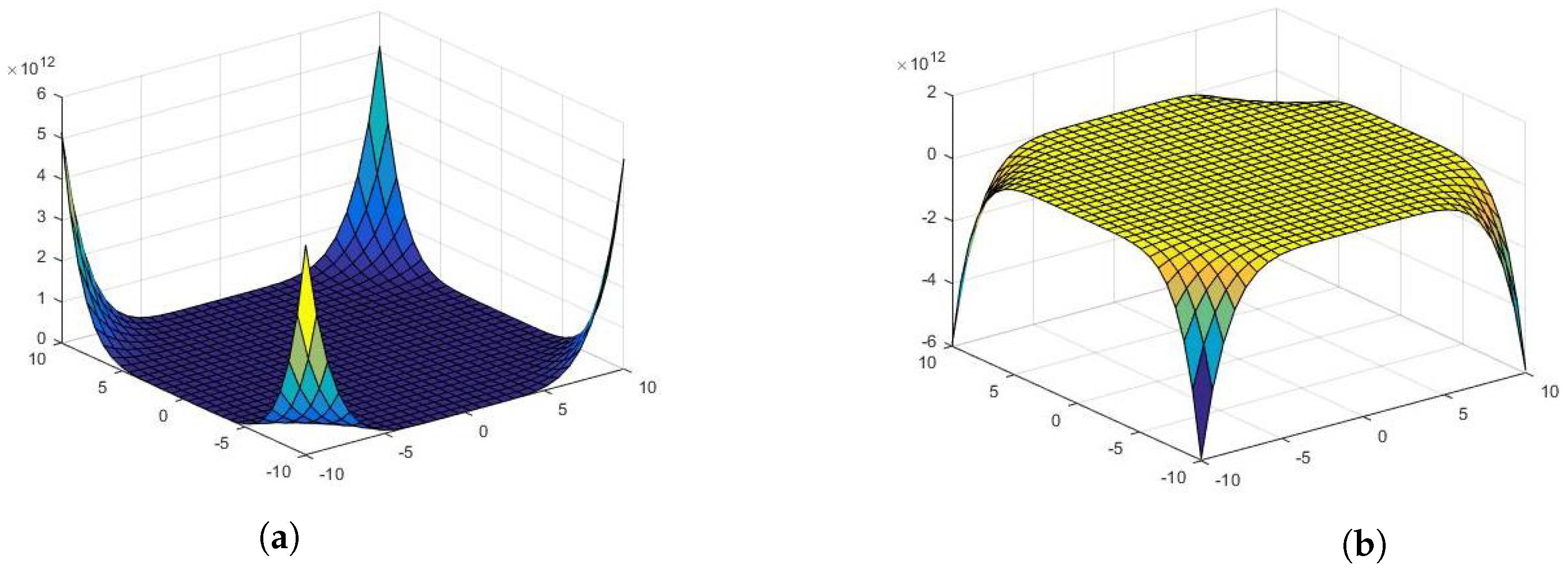 Symmetry 15 02133 g011