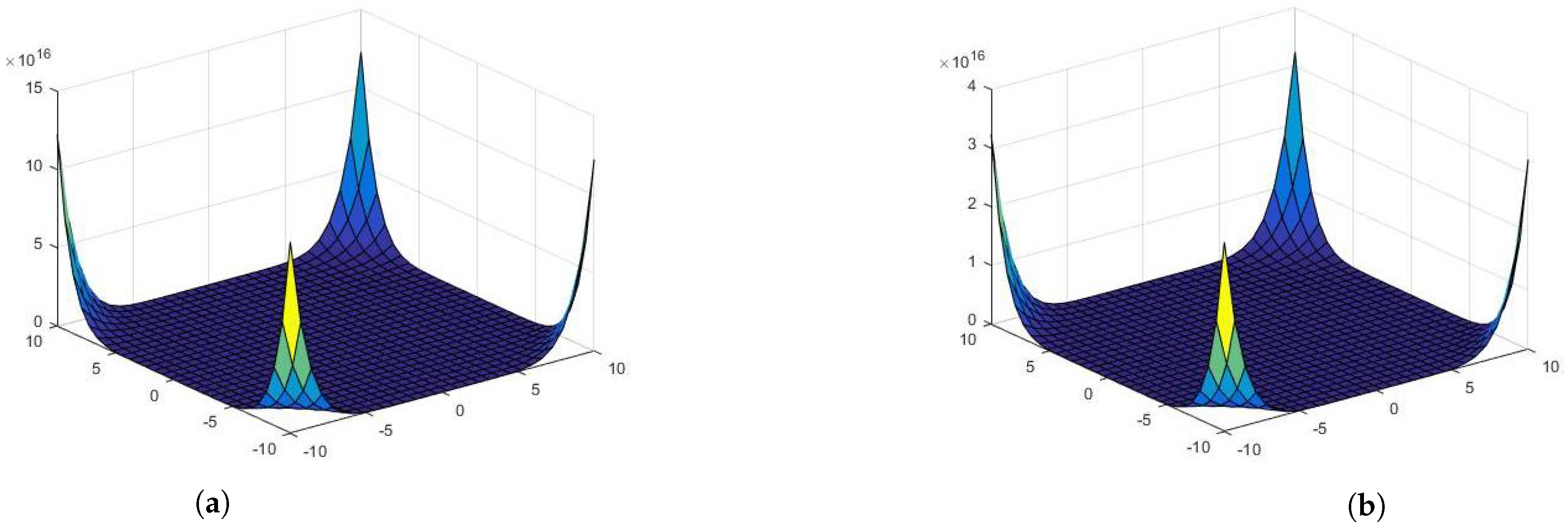Symmetry 15 02133 g013