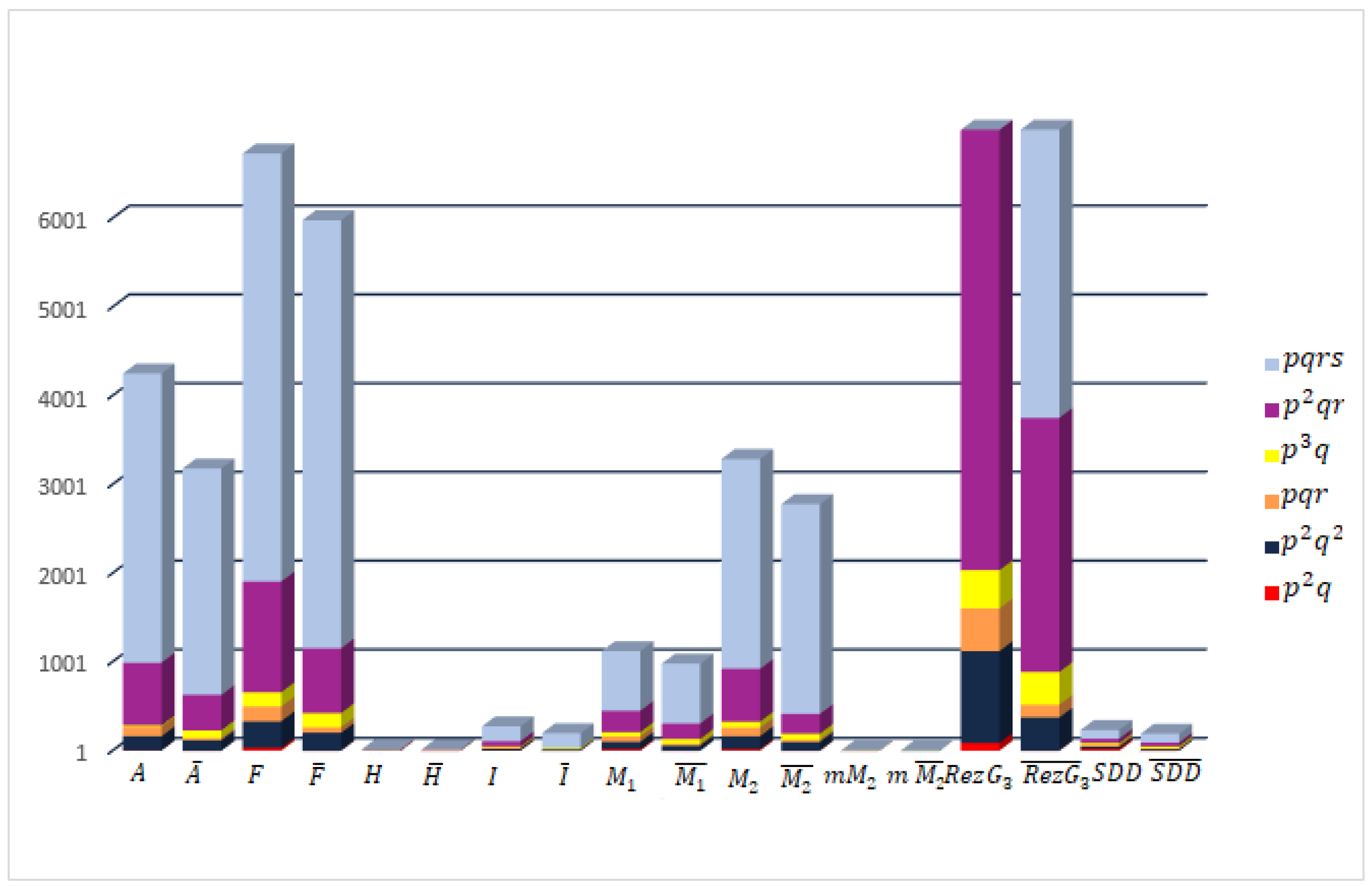 Symmetry 15 02133 g014