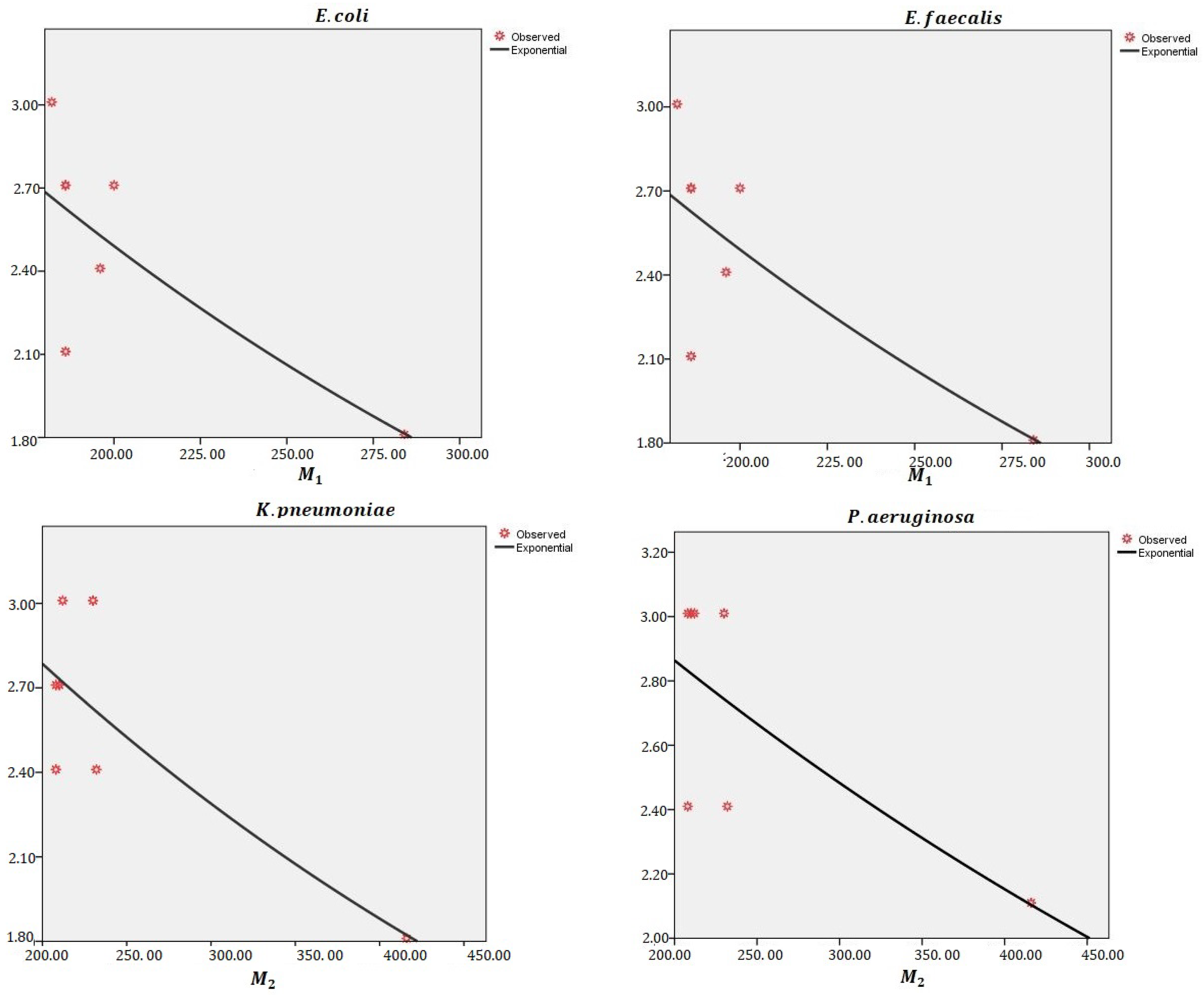 Symmetry 15 02133 g015